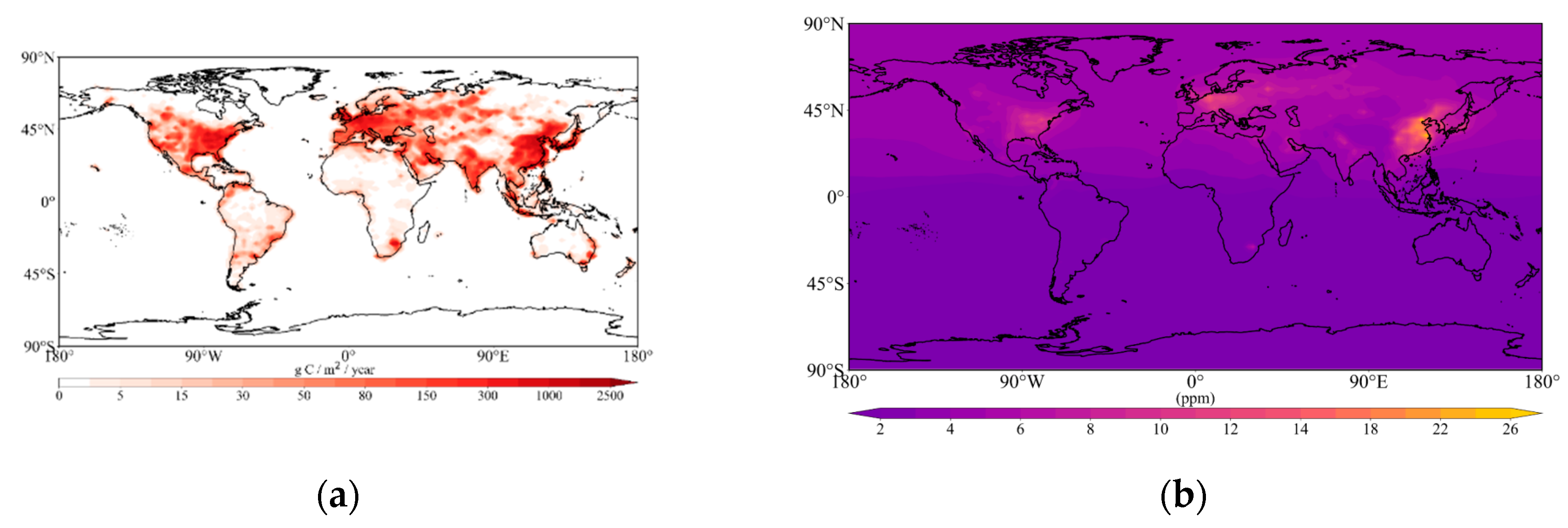 Preprints 147879 g006