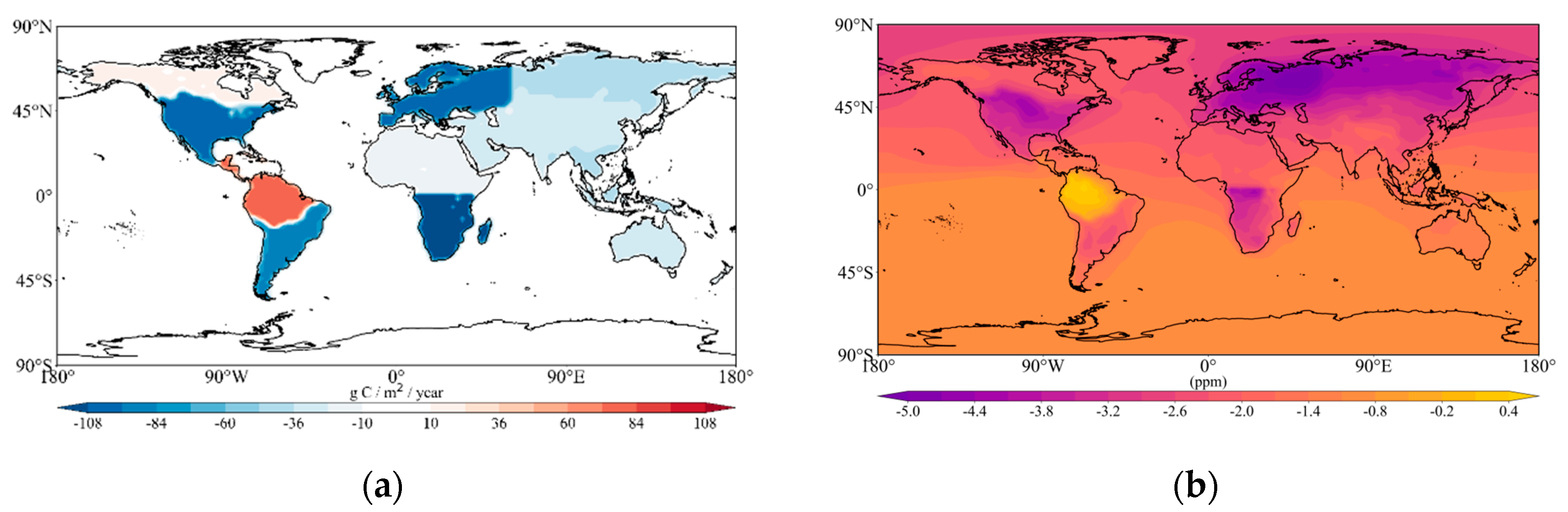 Preprints 147879 g009