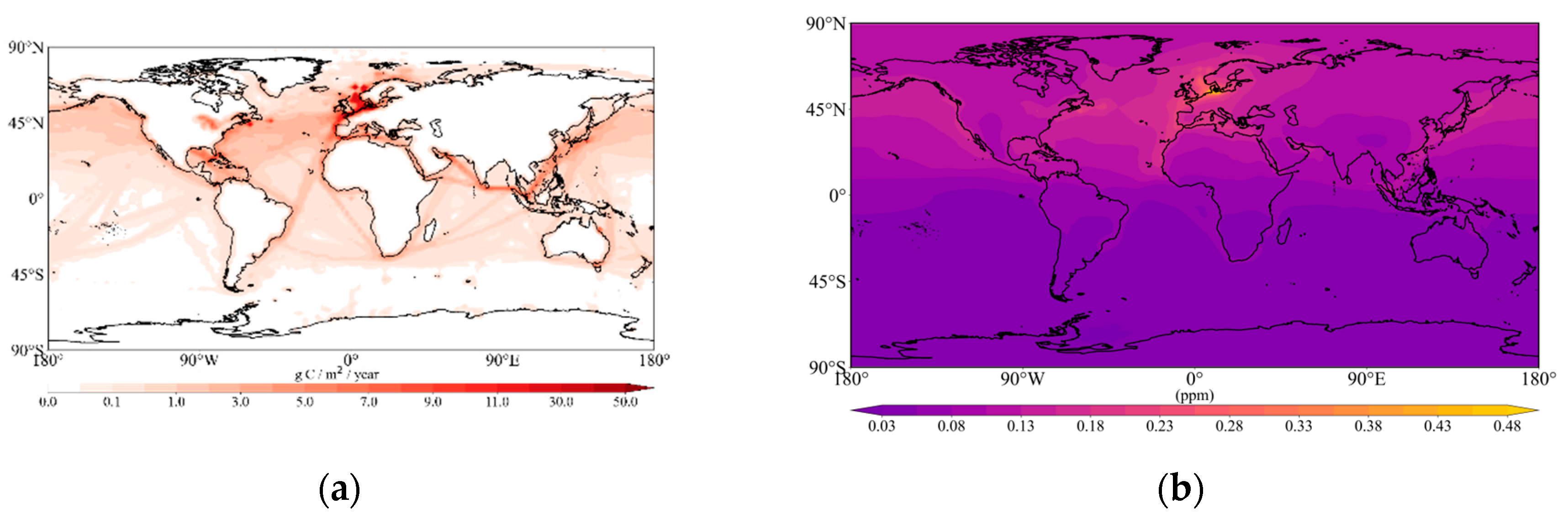 Preprints 147879 g010