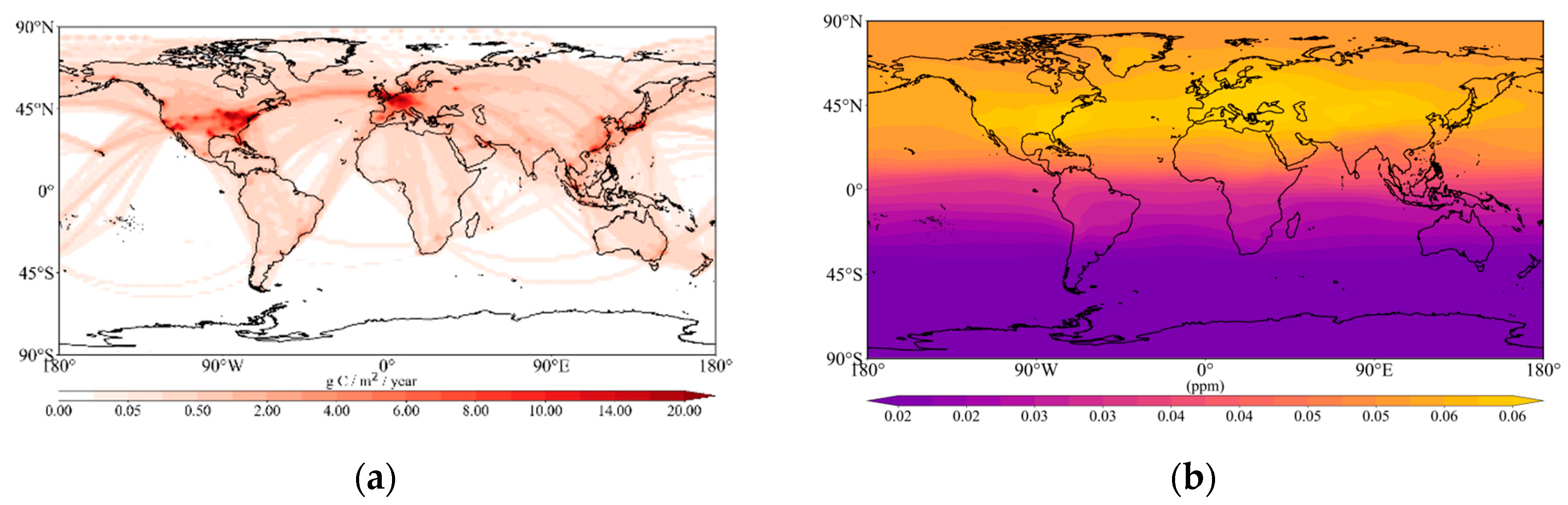 Preprints 147879 g011