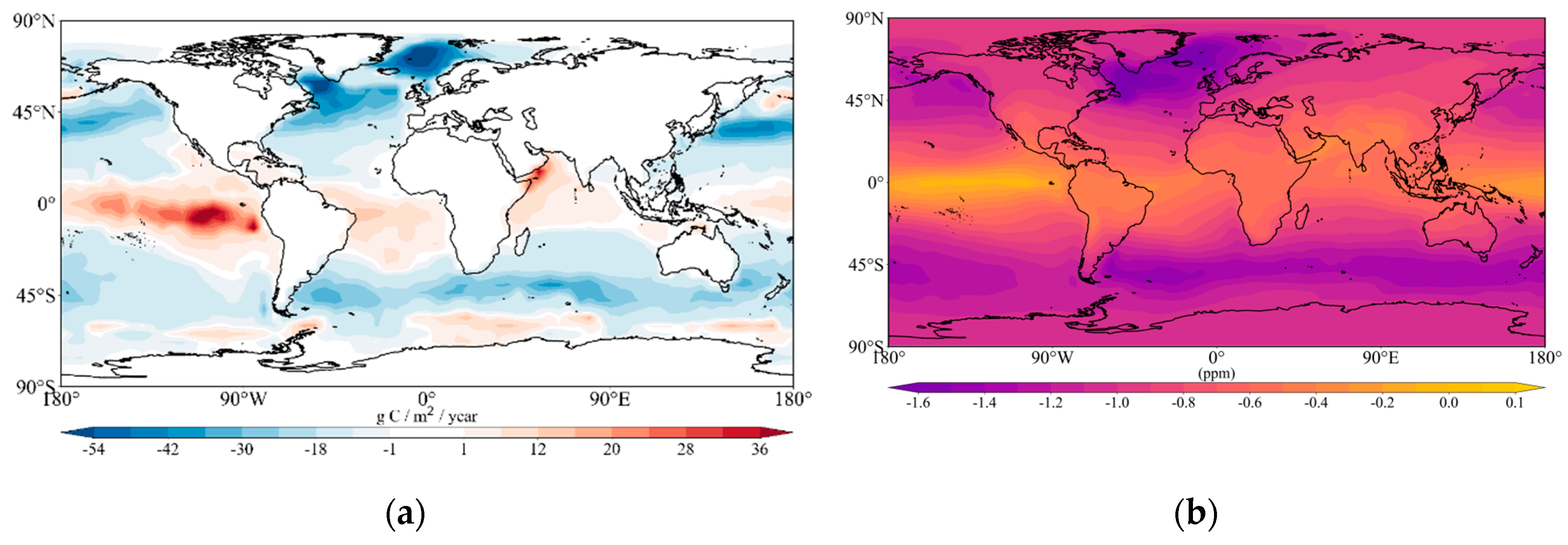 Preprints 147879 g012