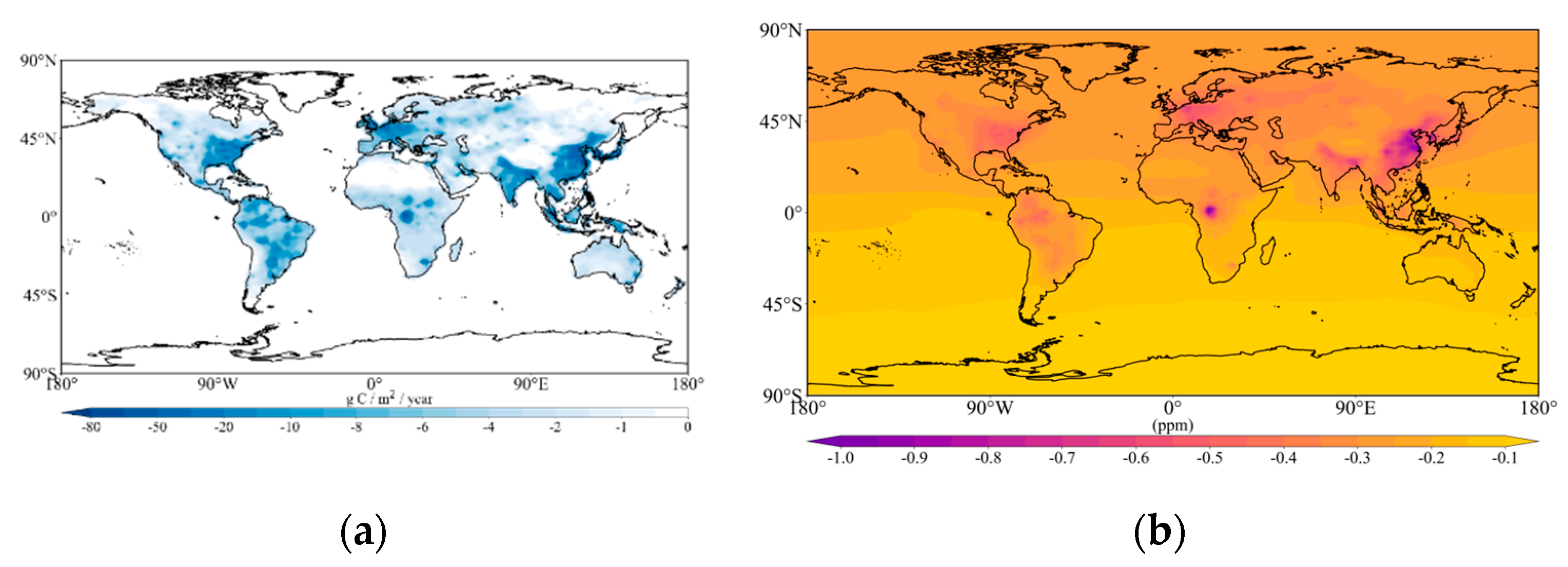Preprints 147879 g013