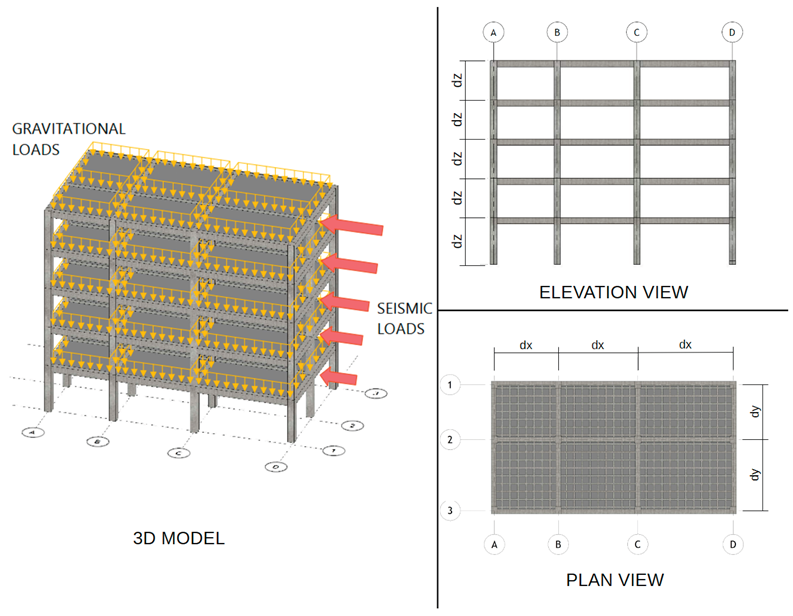 Preprints 174903 i001