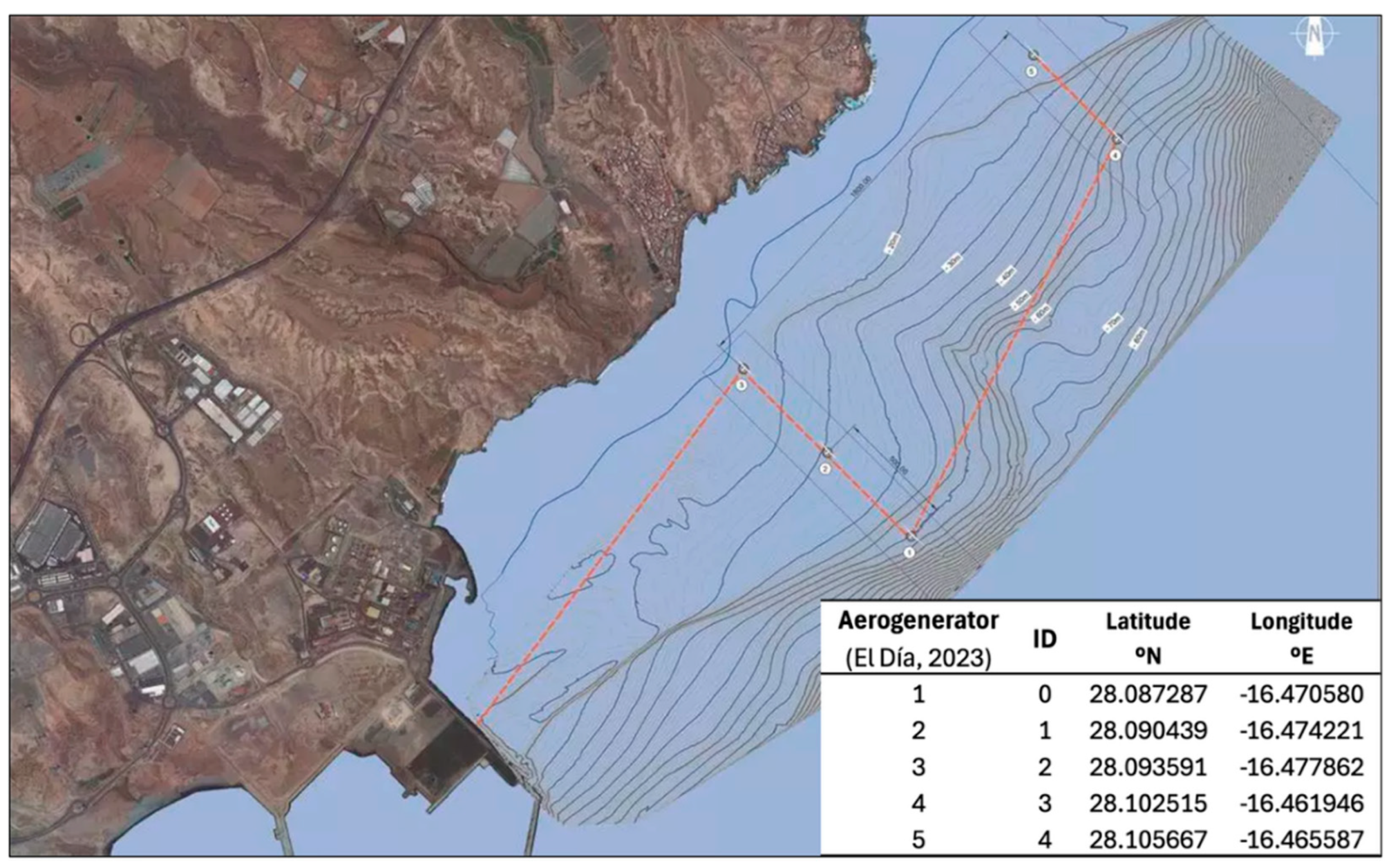 Preprints 184511 g003
