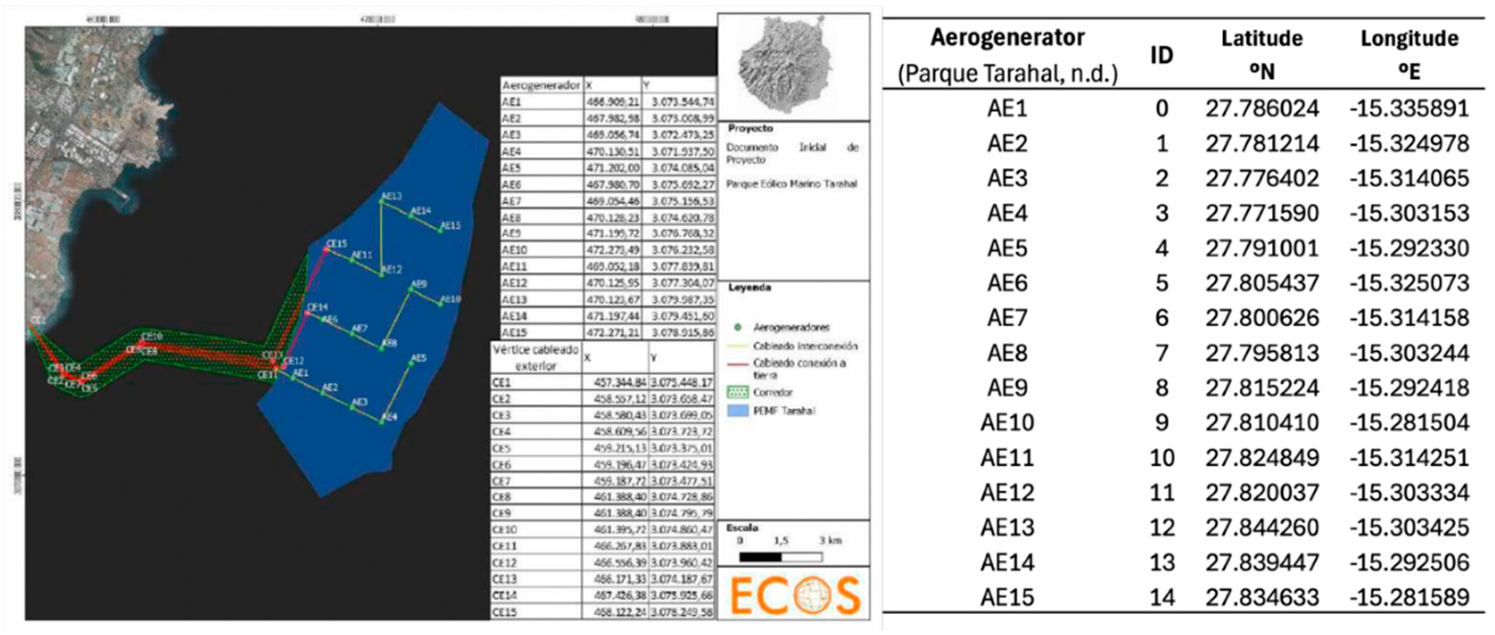 Preprints 184511 g004