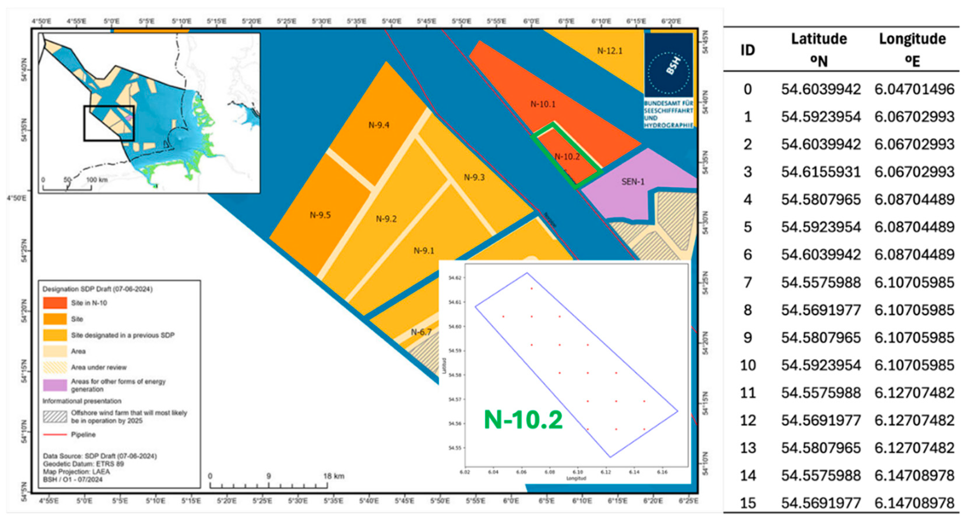 Preprints 184511 g006
