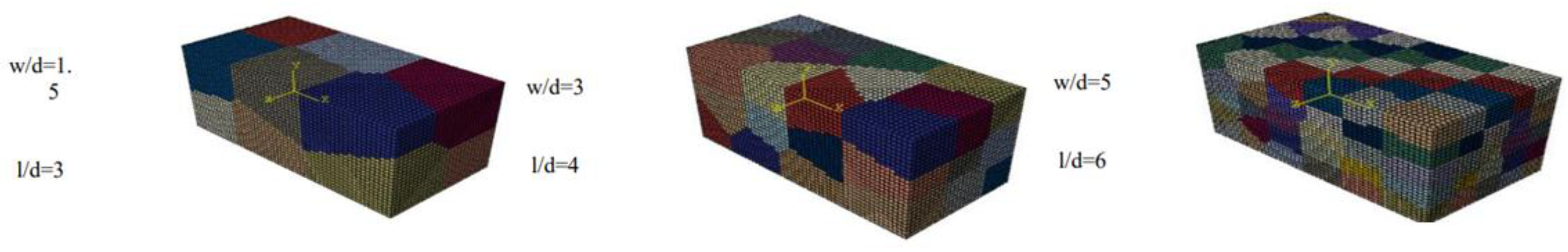 Preprints 170223 g008