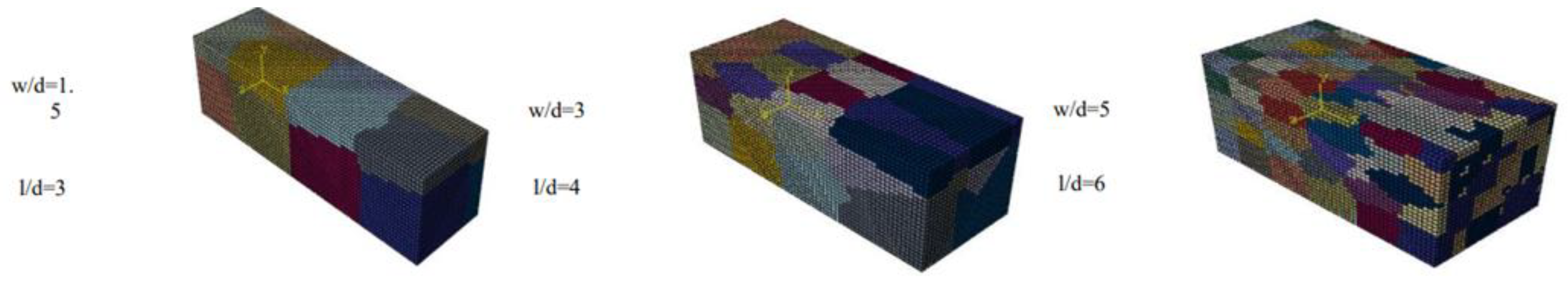 Preprints 170223 g011