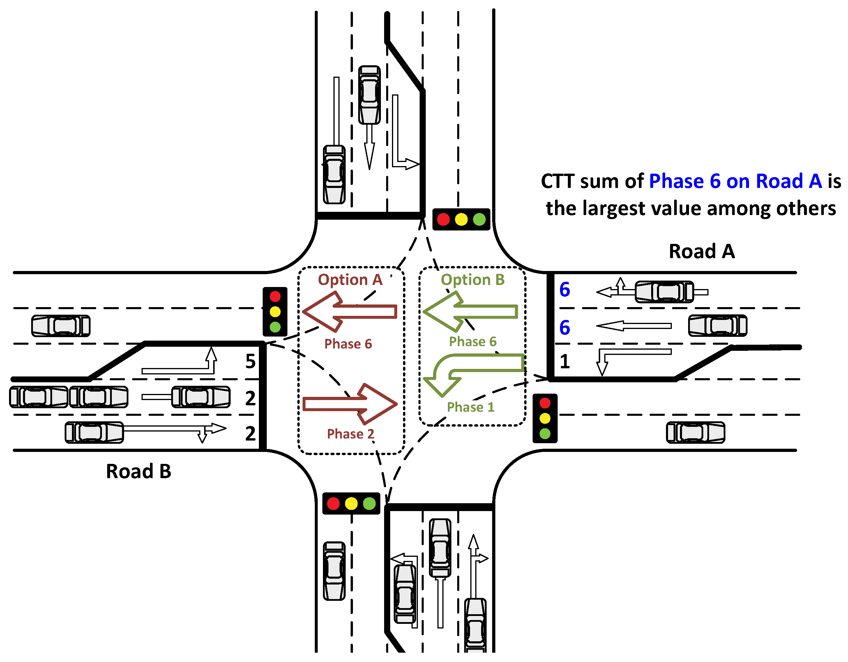 Preprints 205995 g005