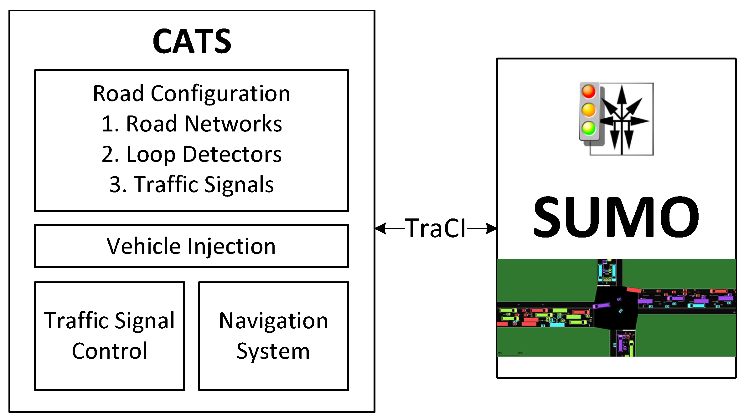 Preprints 205995 g007