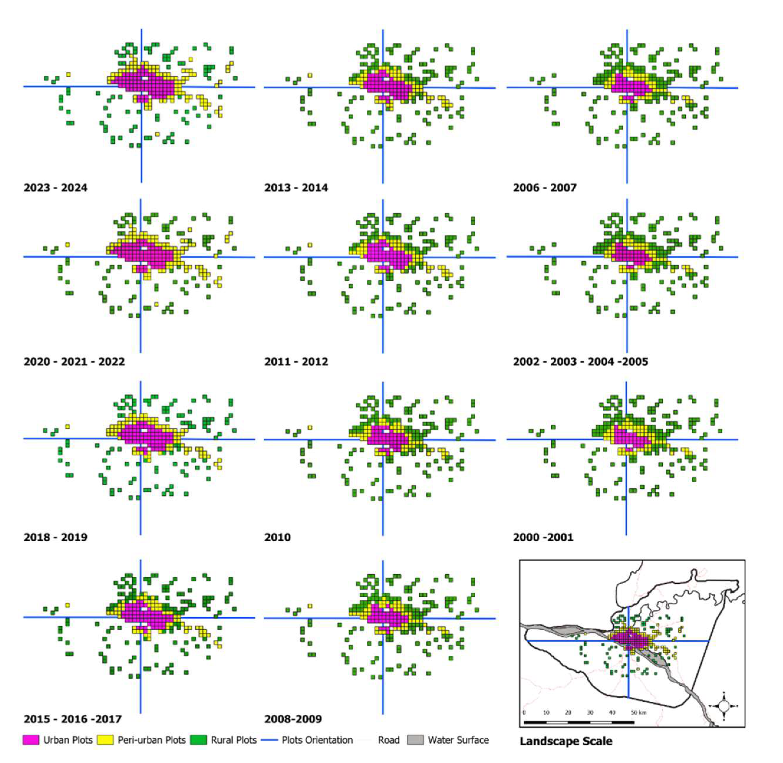 Preprints 144668 g002