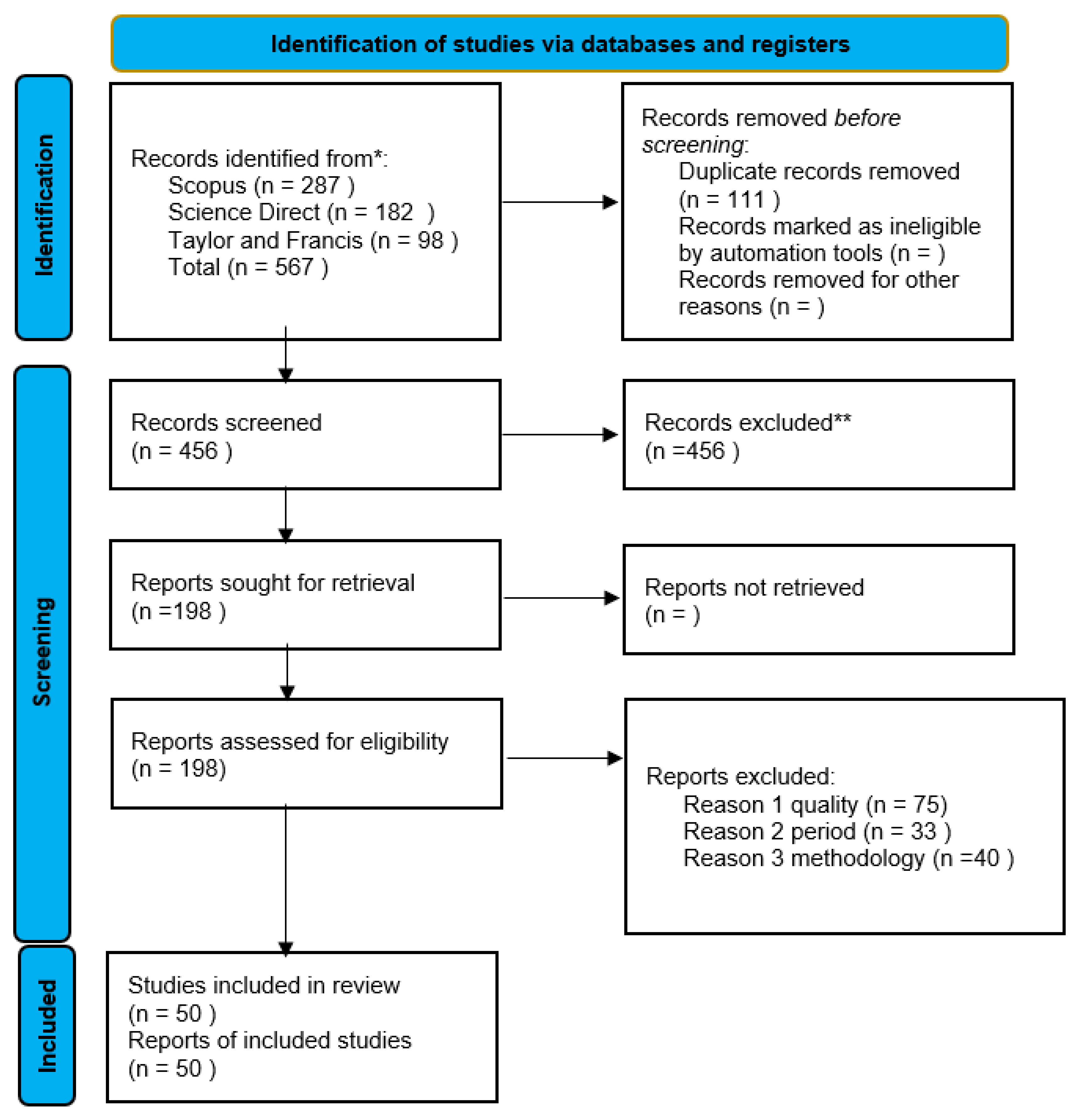 Preprints 158163 g001