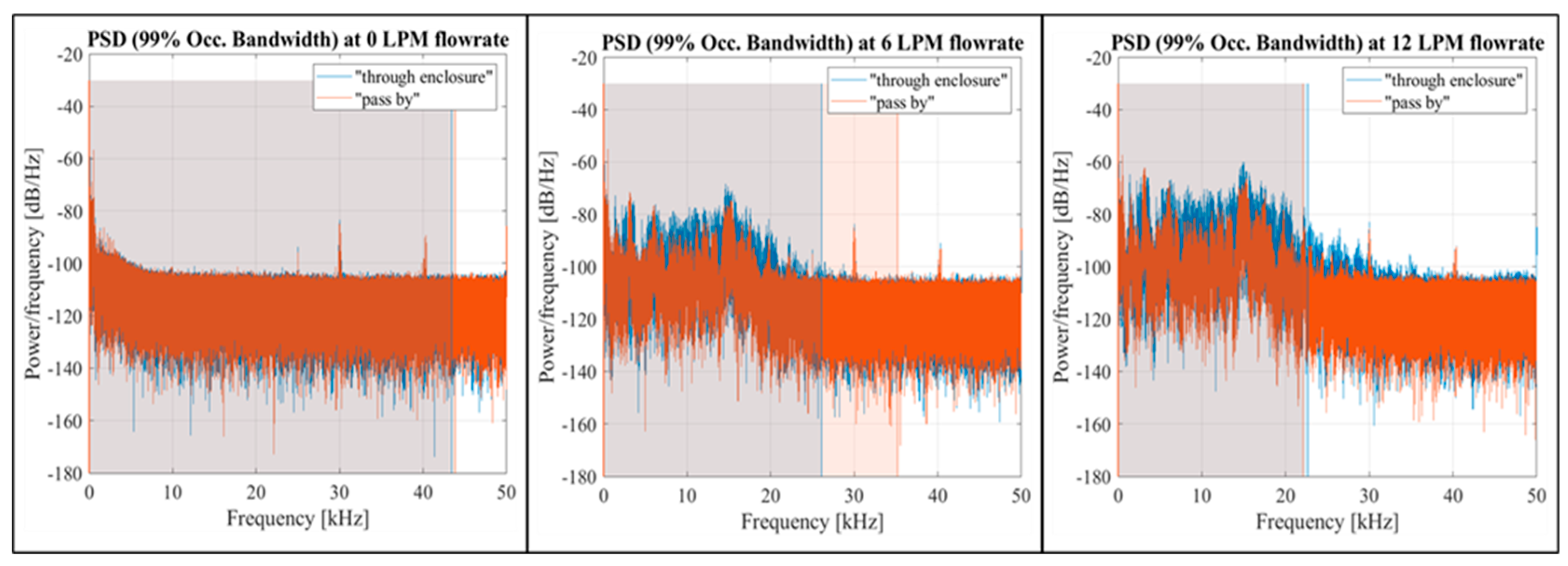 Preprints 173196 g011