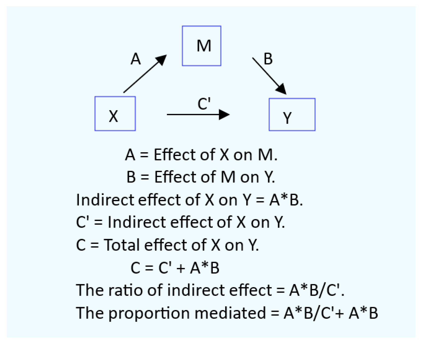 Preprints 144711 i001