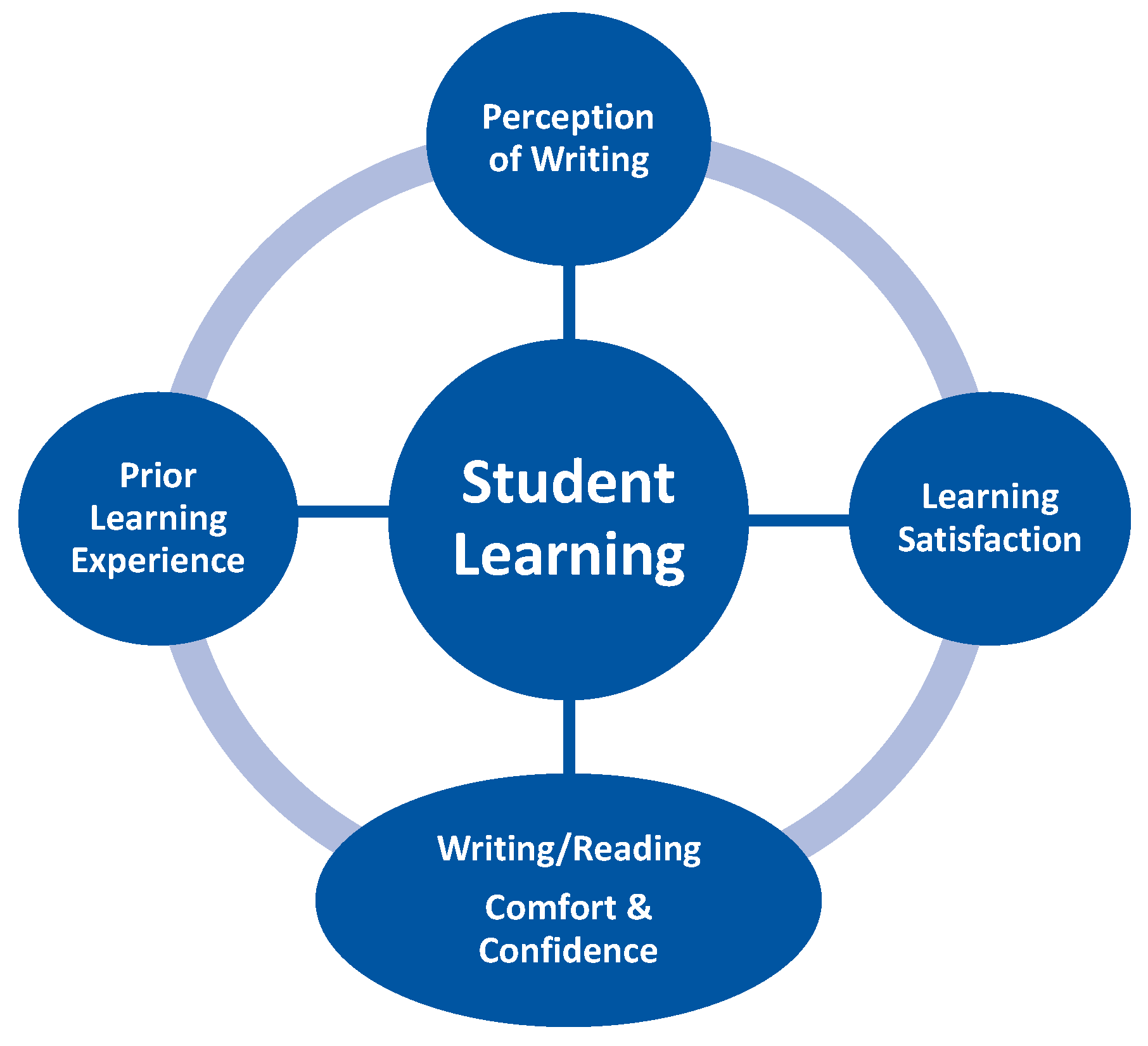 Preprints 90375 g001