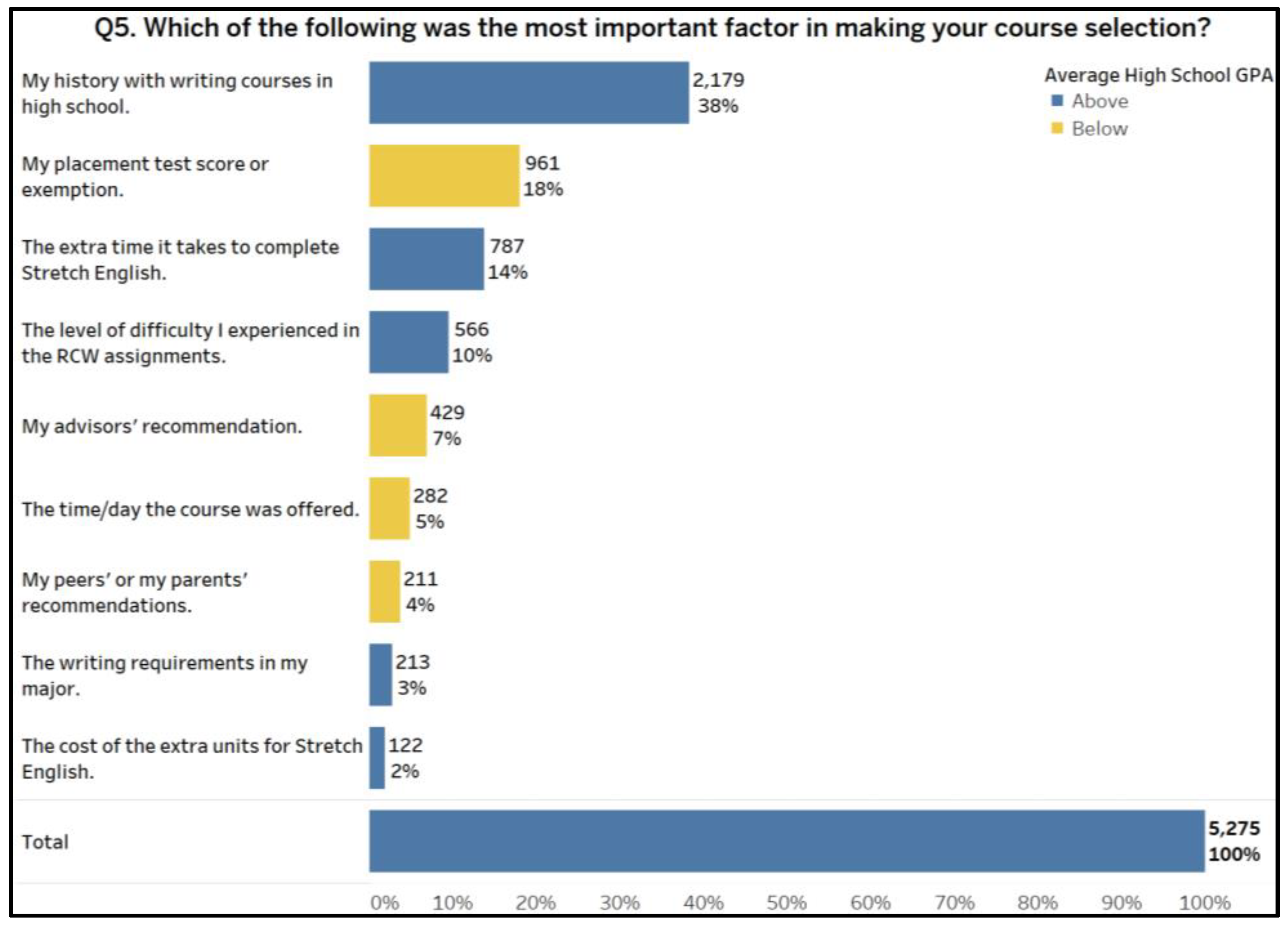 Preprints 90375 g002