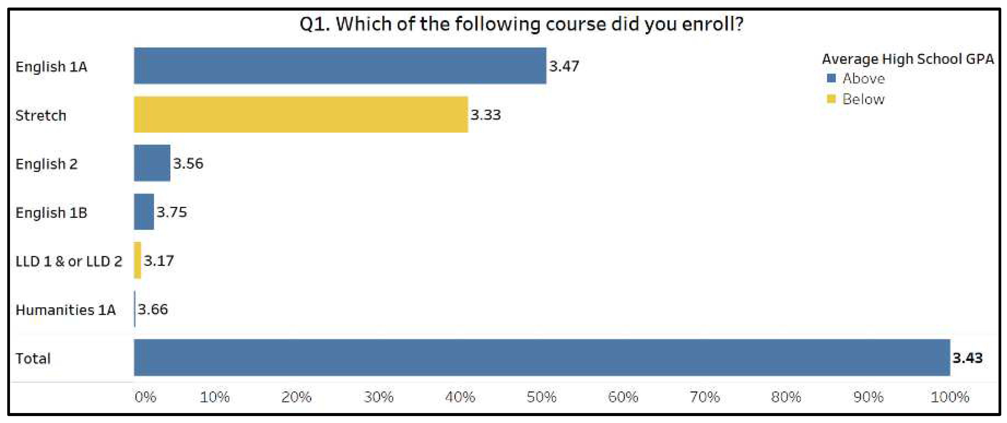 Preprints 90375 g003