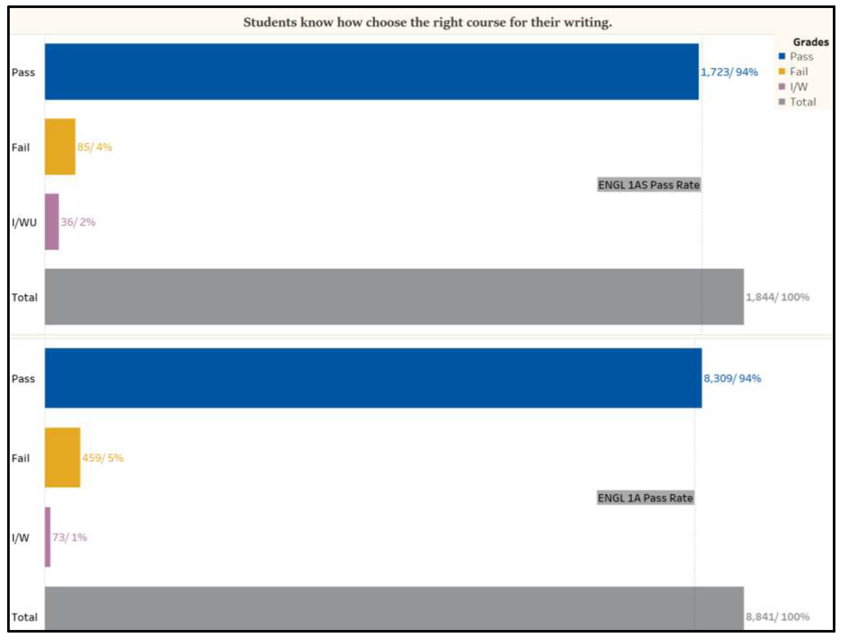 Preprints 90375 g004