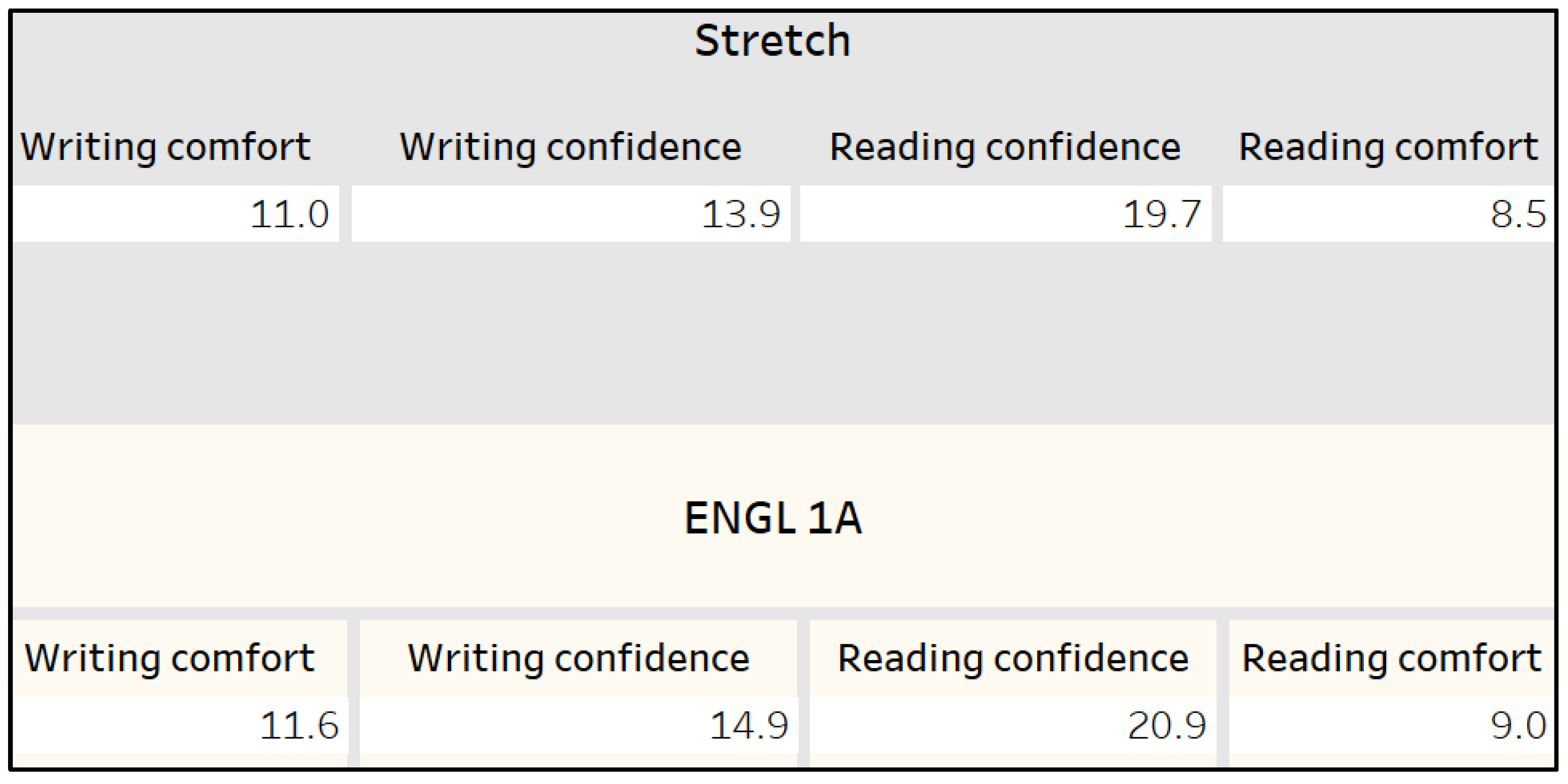 Preprints 90375 g005