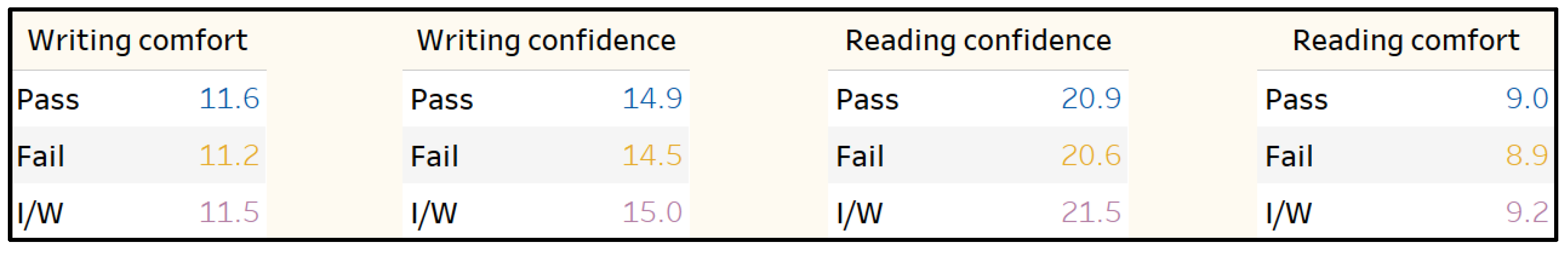 Preprints 90375 g006