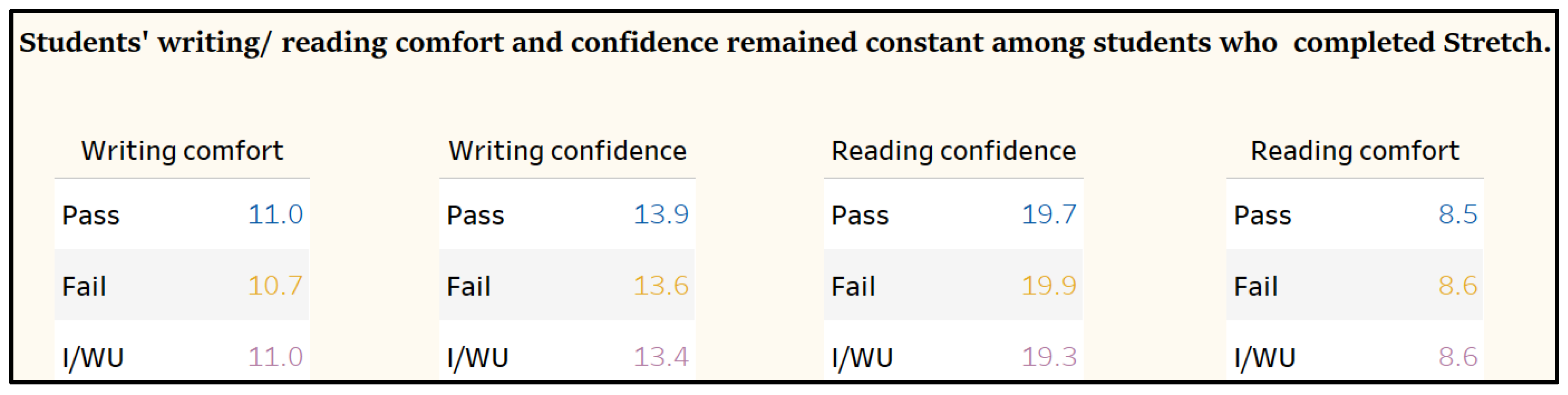Preprints 90375 g007