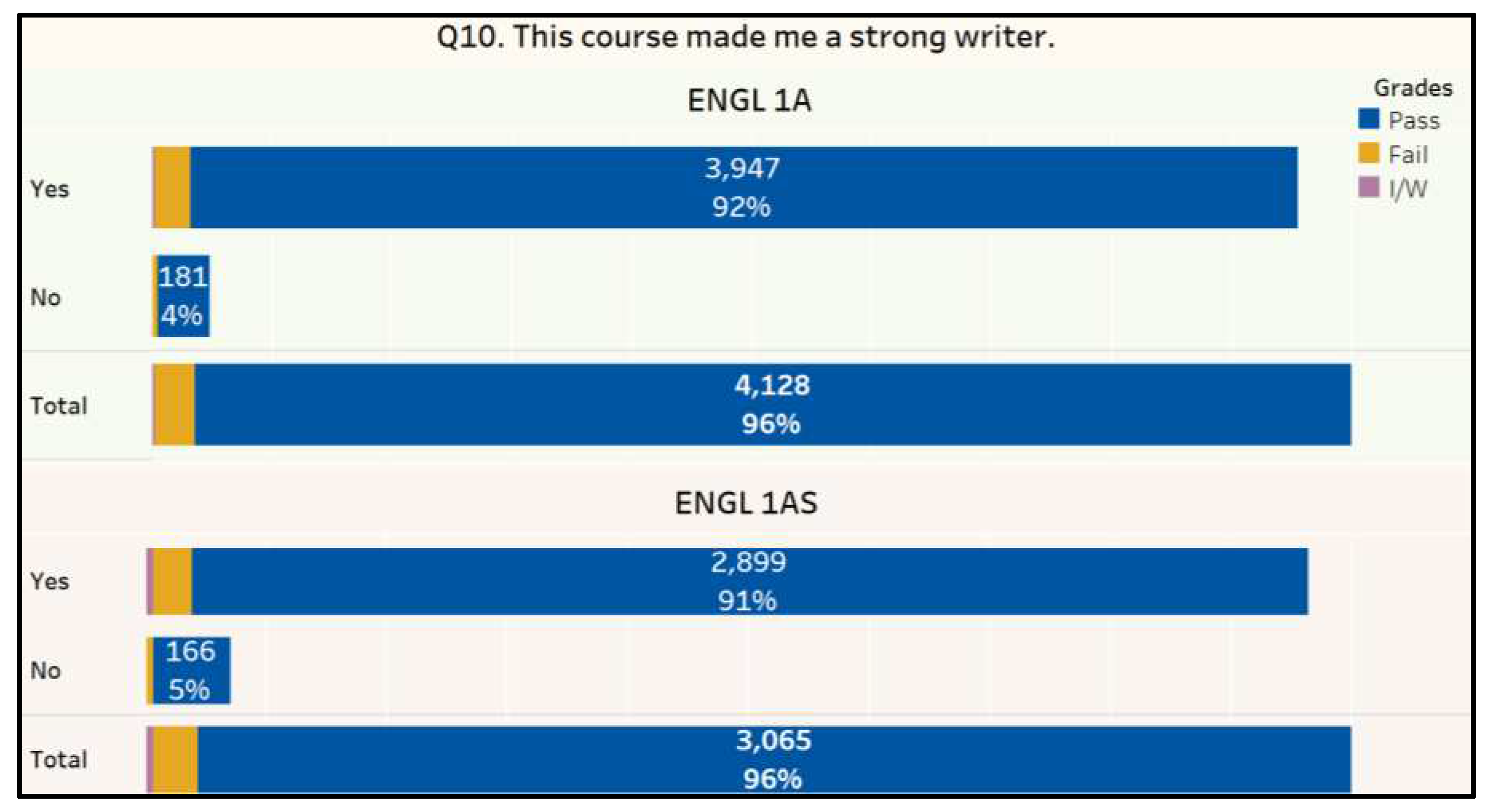 Preprints 90375 g008
