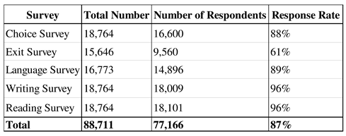 Preprints 90375 i001