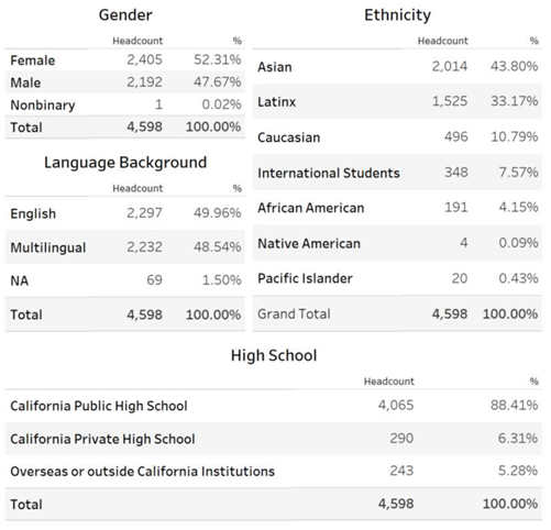 Preprints 90375 i002