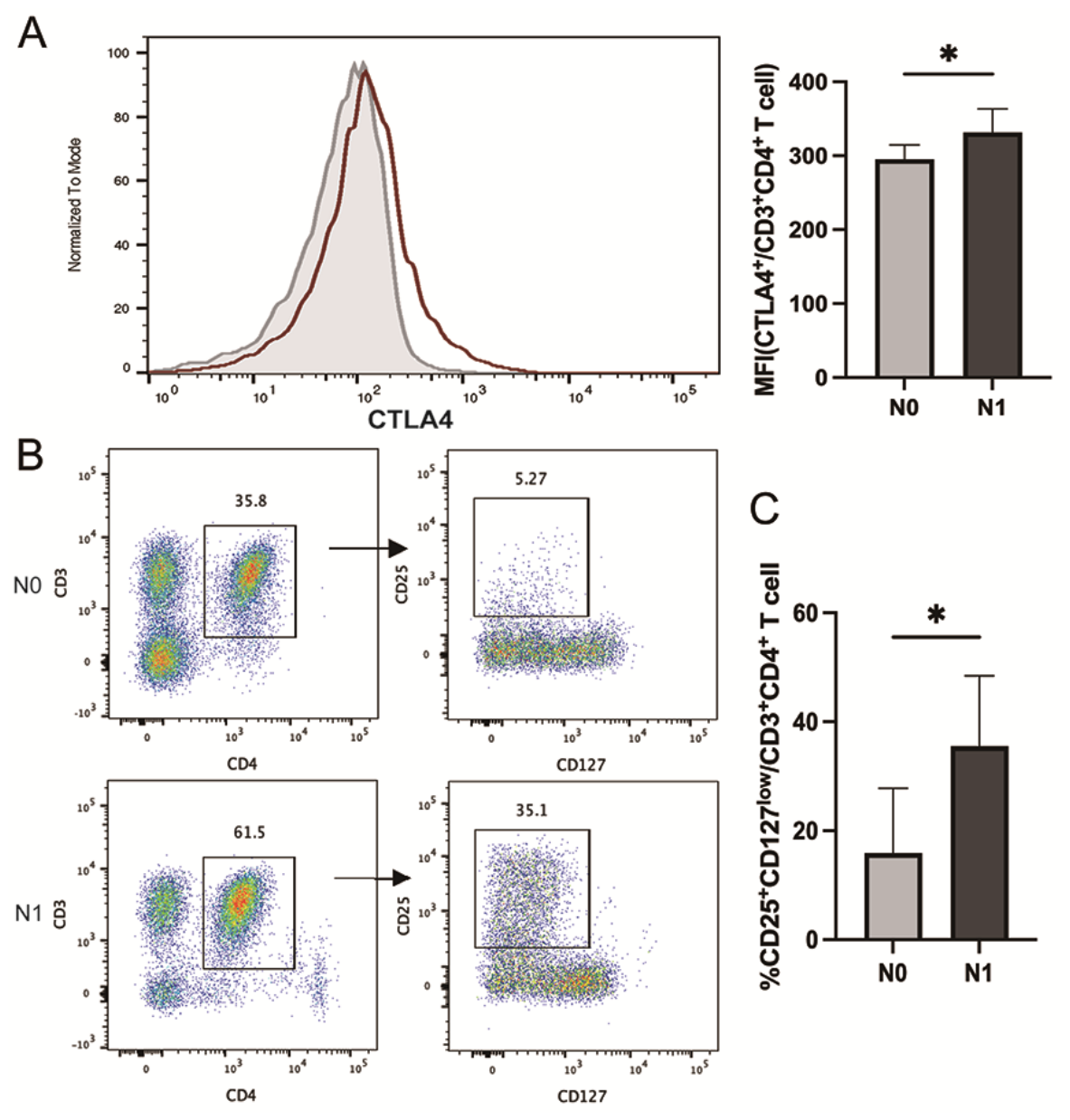Preprints 225808 g006 Preprints 225808 g006