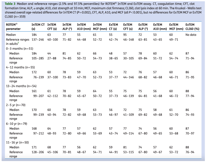 Preprints 161840 i001