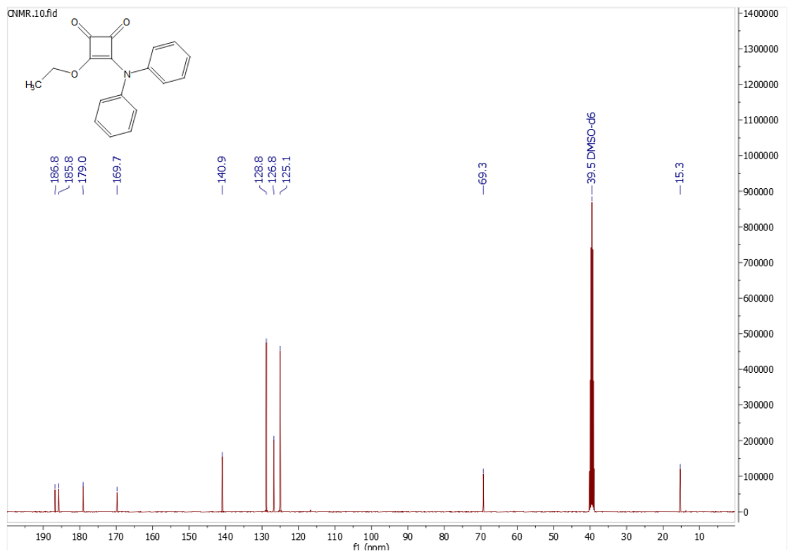 Preprints 211317 g002