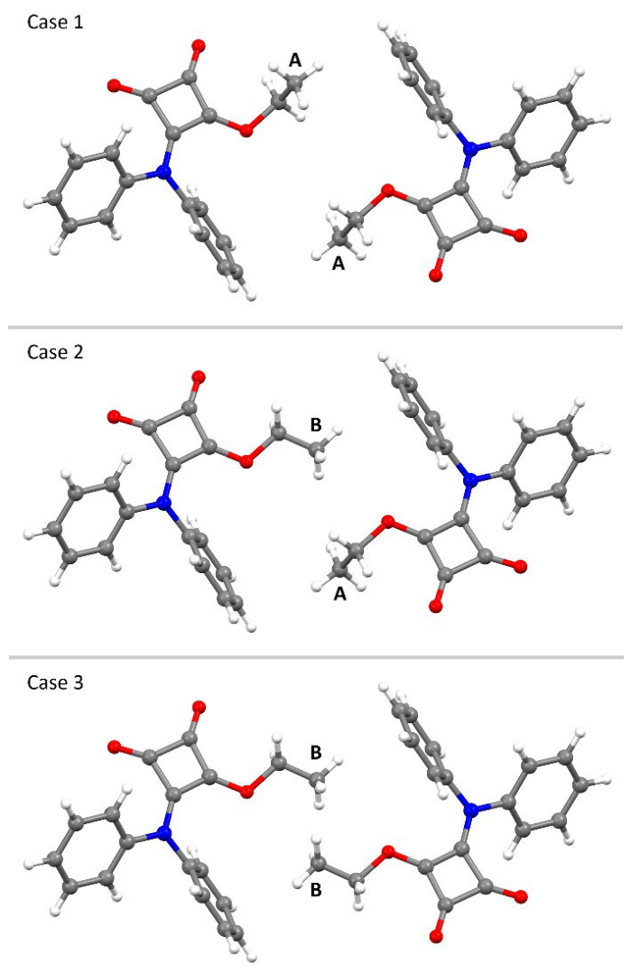 Preprints 211317 g003