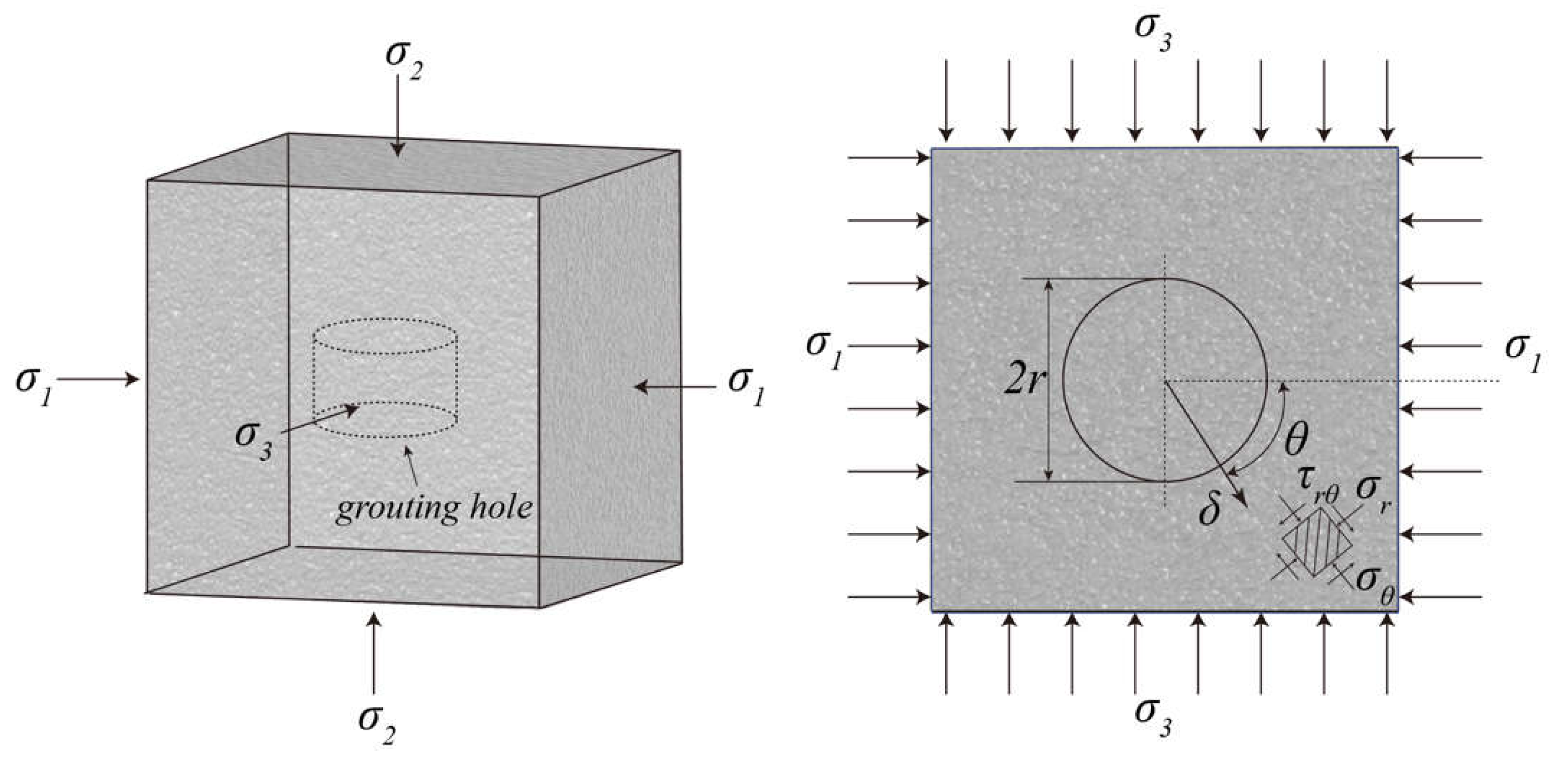 Preprints 153524 g001