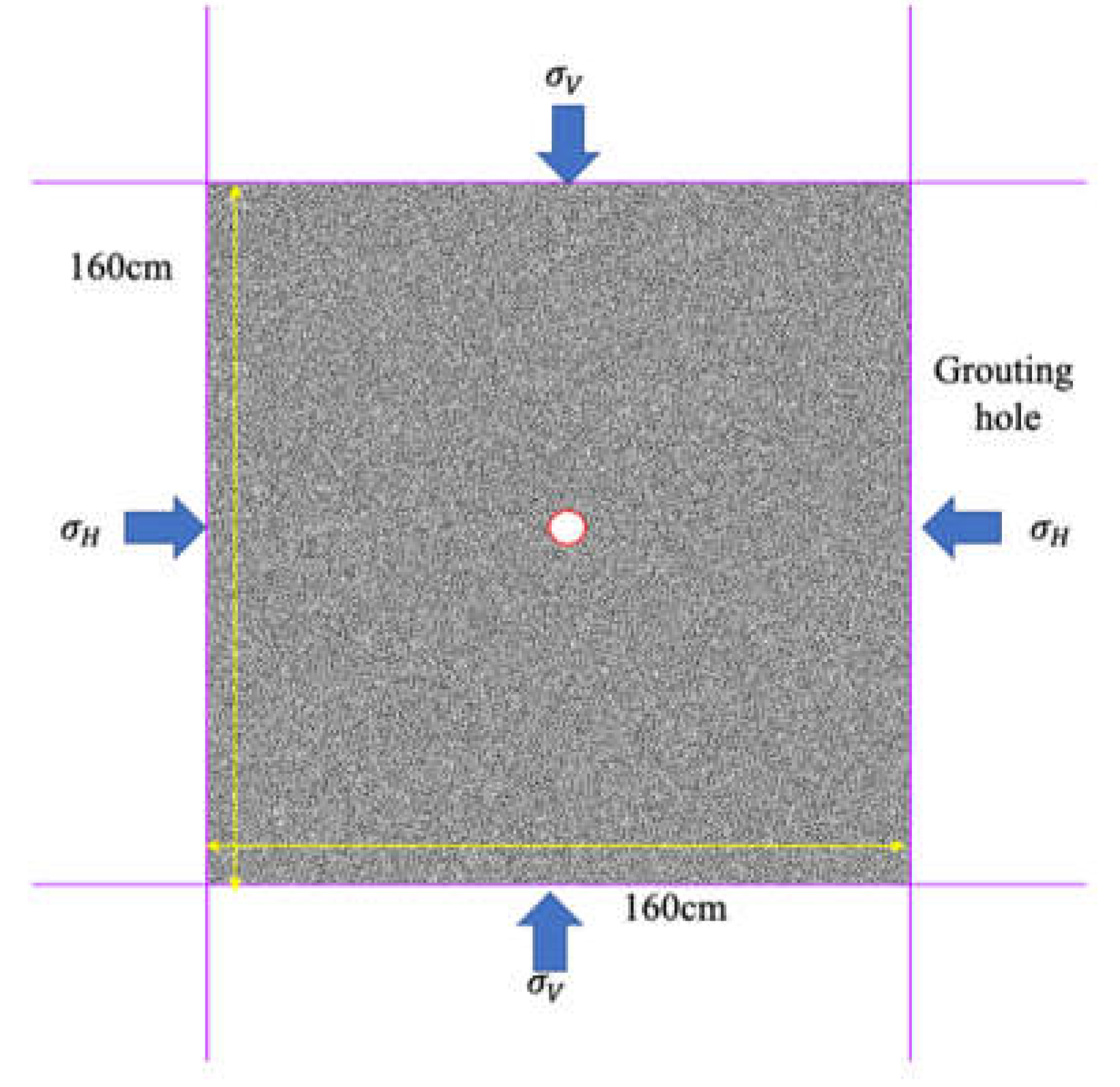 Preprints 153524 g002