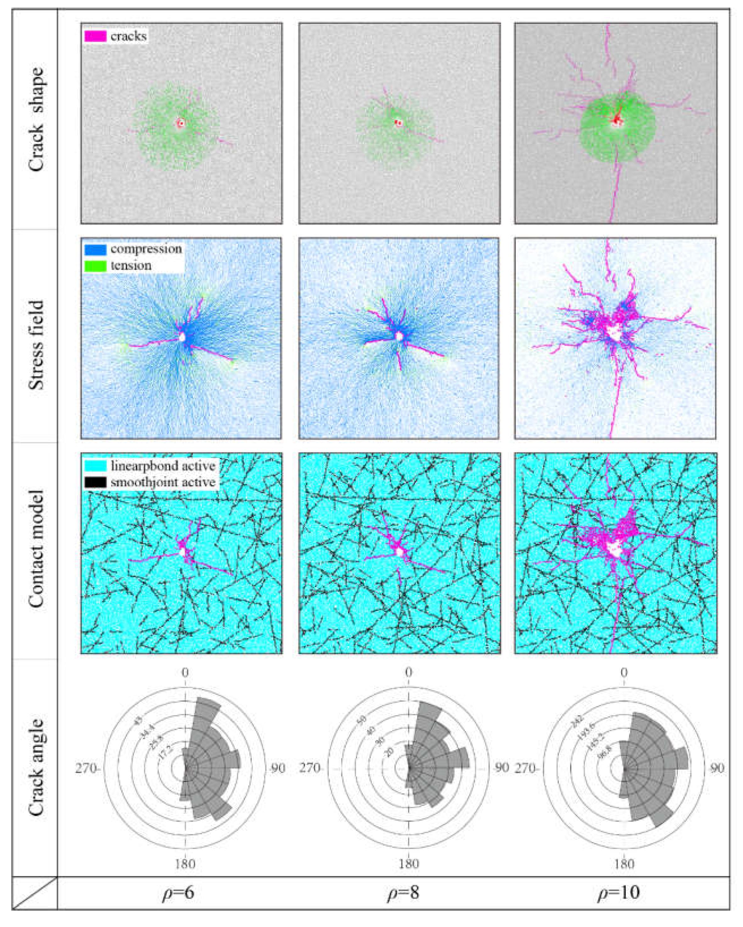 Preprints 153524 g003