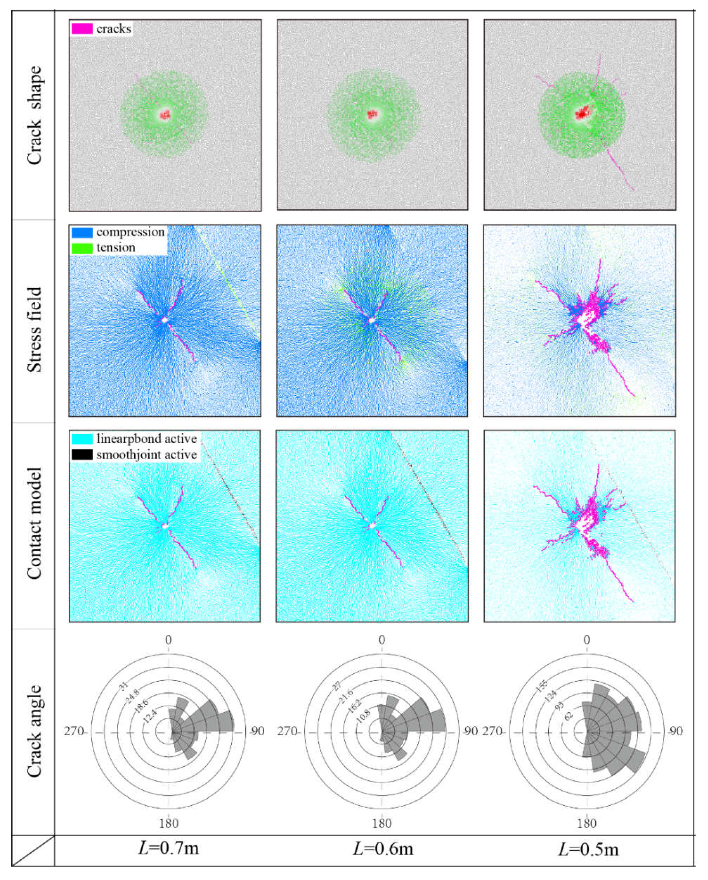 Preprints 153524 g004