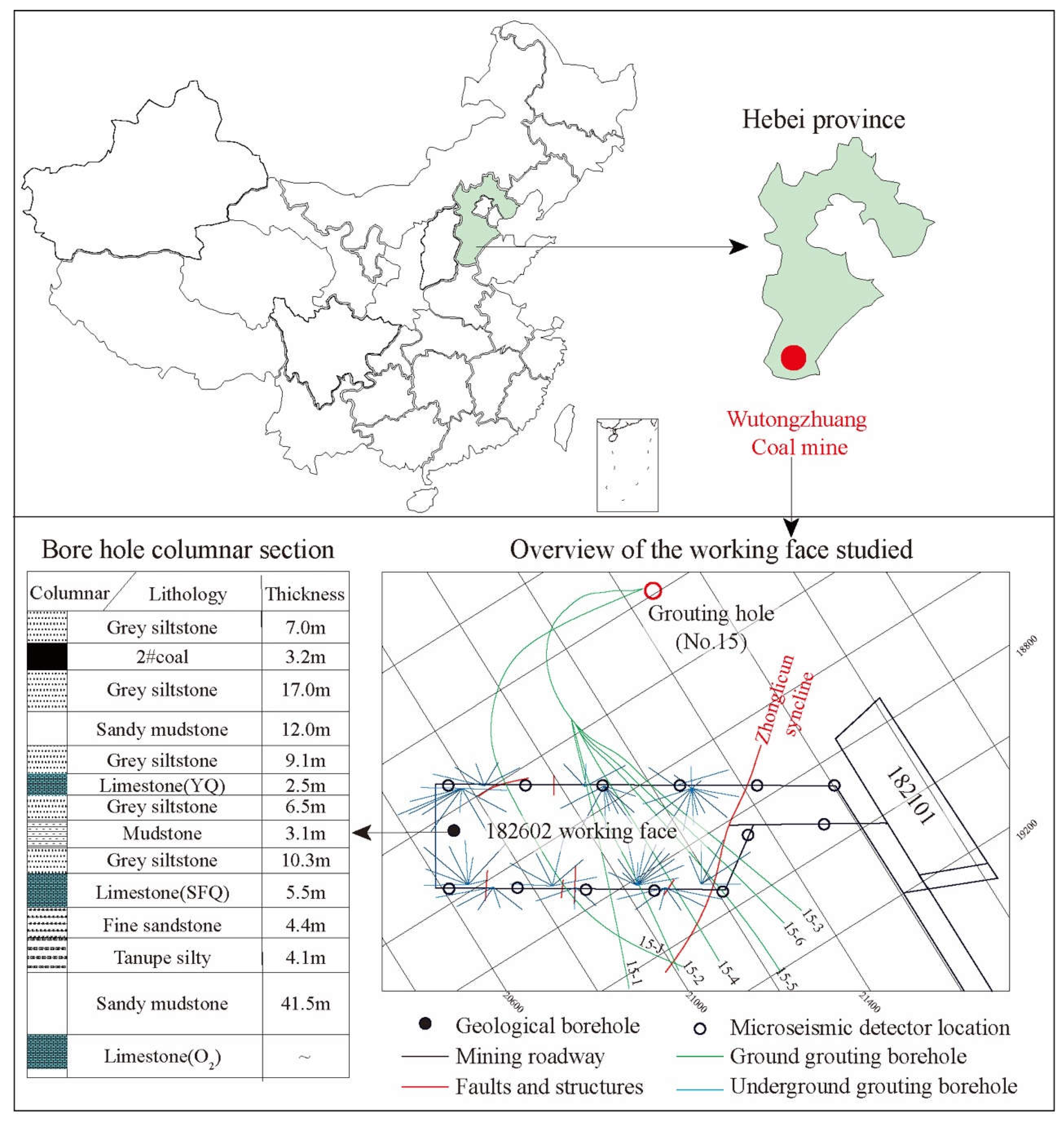 Preprints 153524 g005