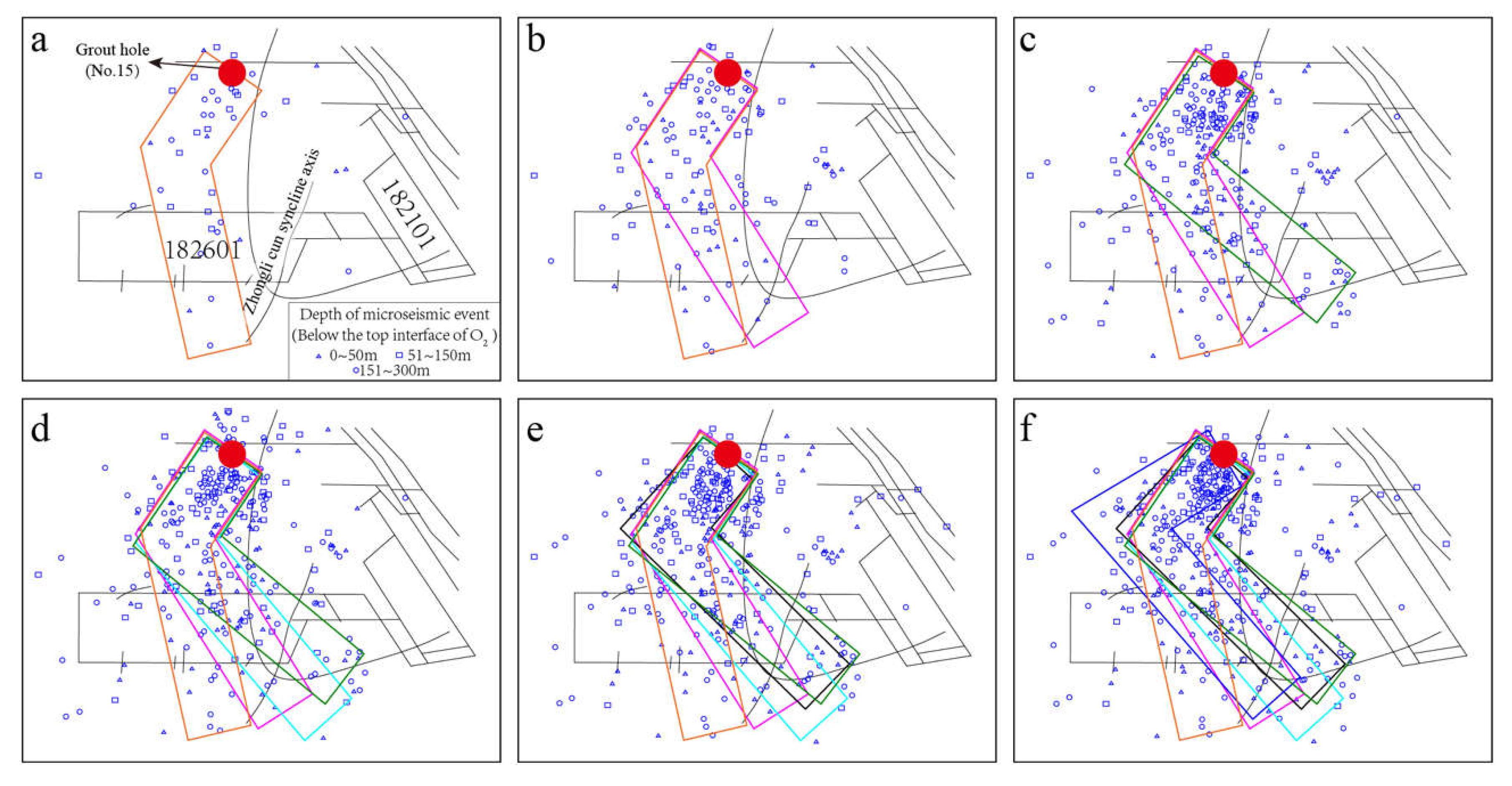 Preprints 153524 g006