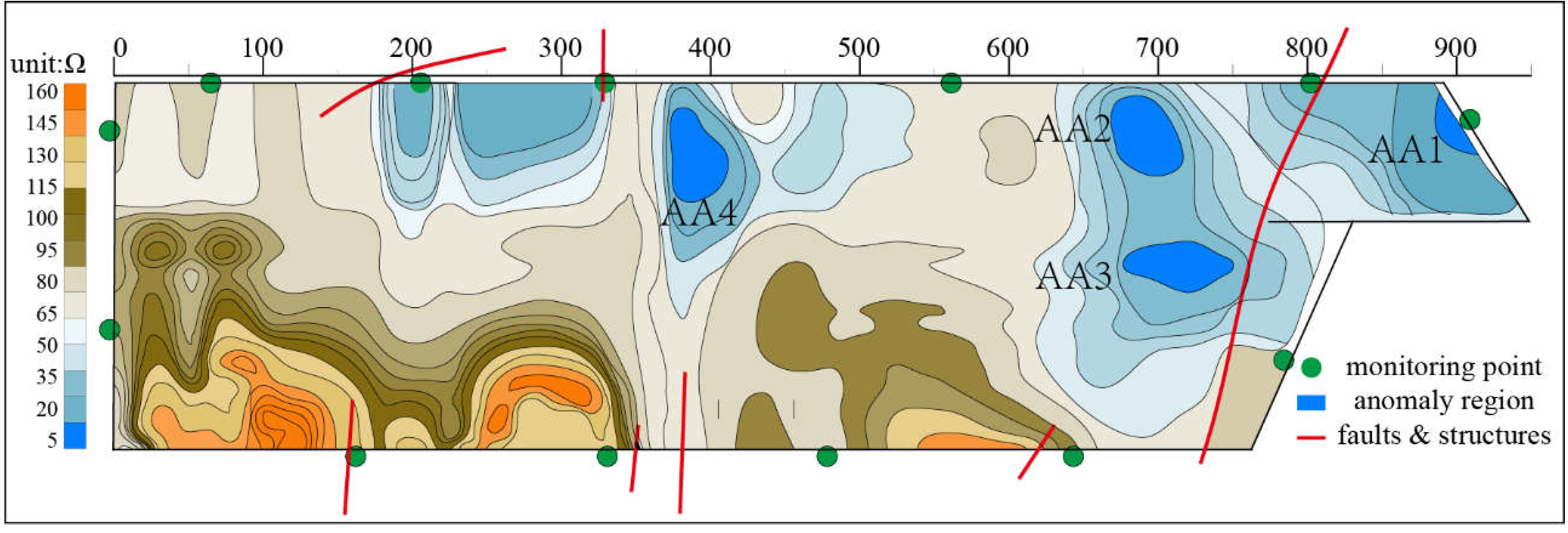 Preprints 153524 g012
