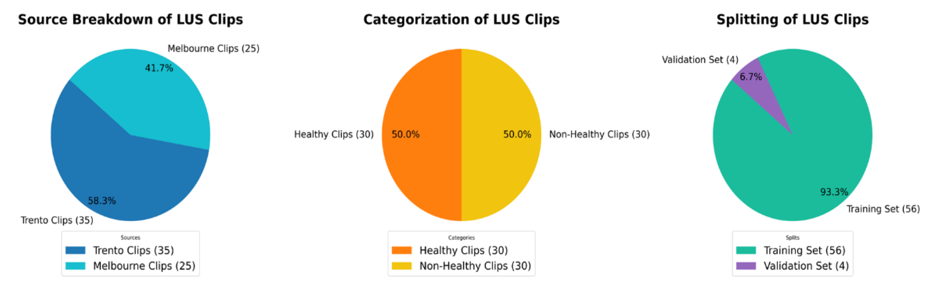 Preprints 166355 g001