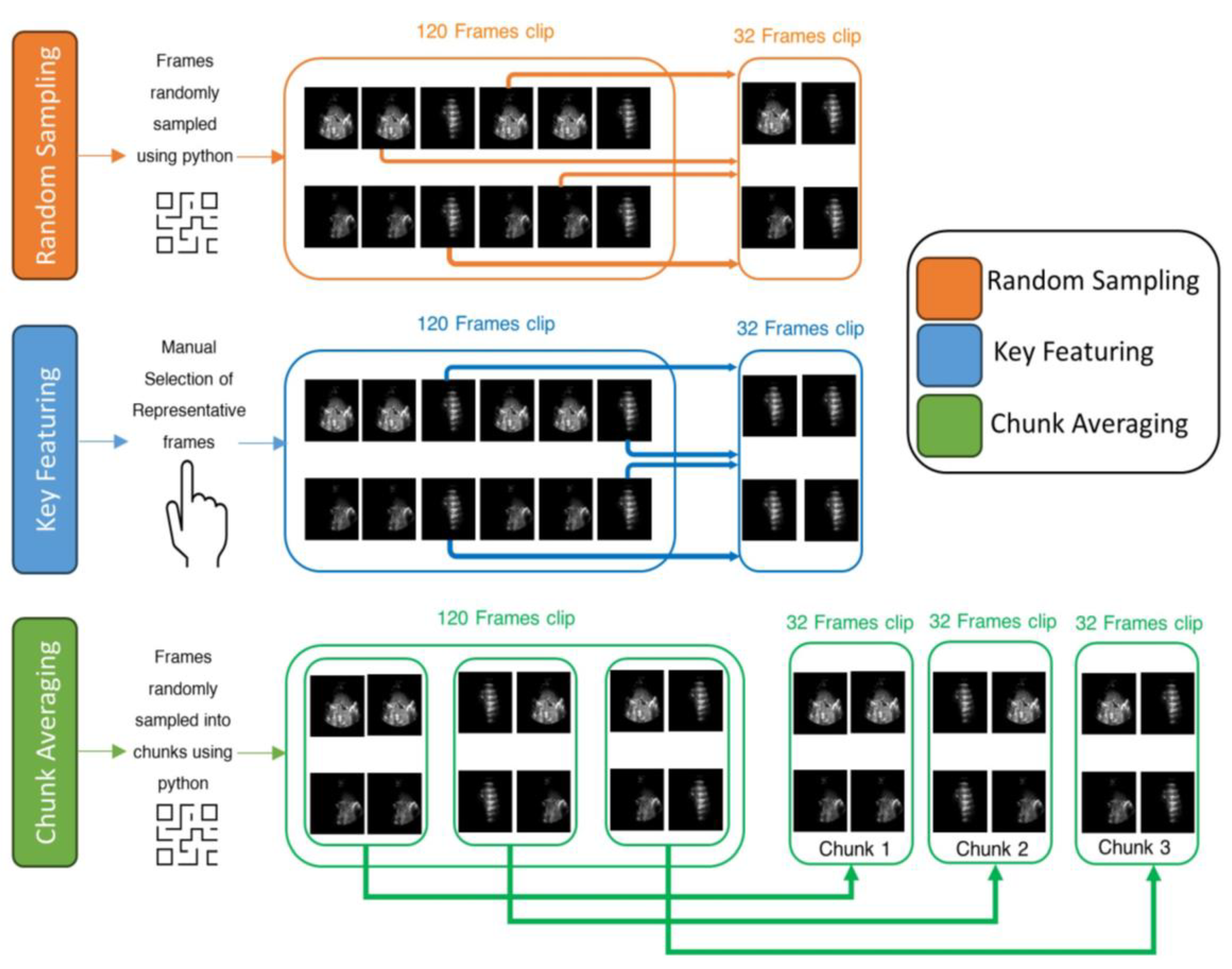 Preprints 166355 g006