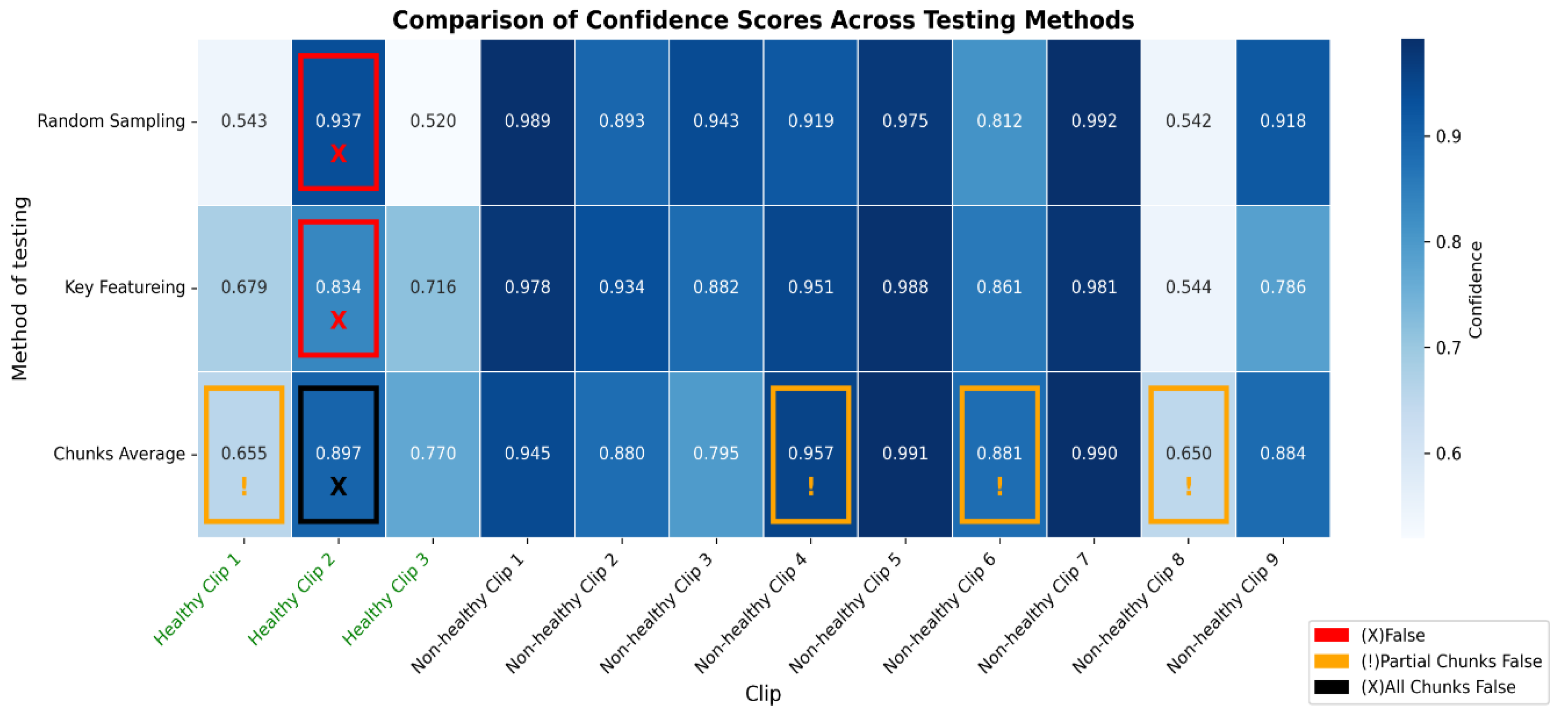 Preprints 166355 g012