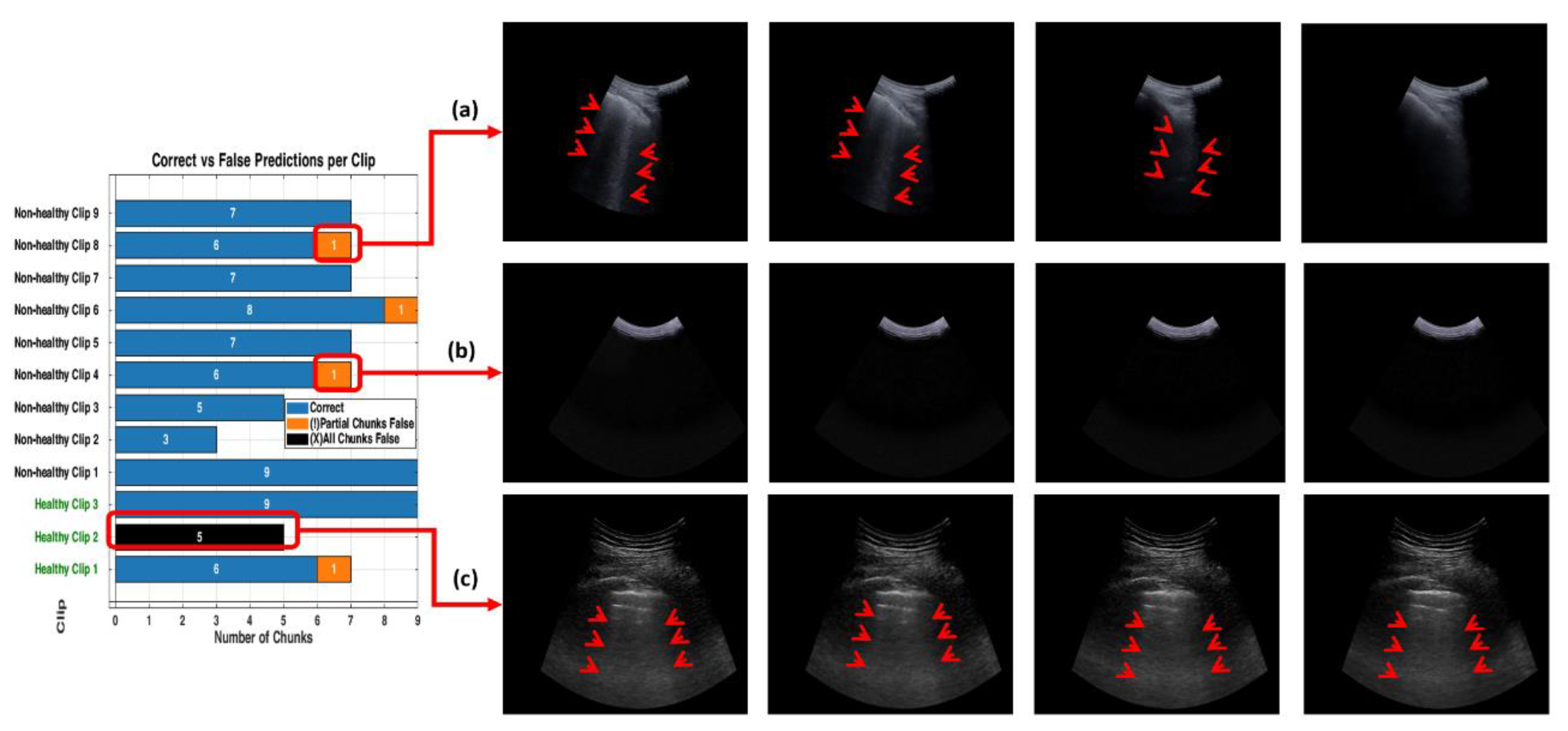 Preprints 166355 g014