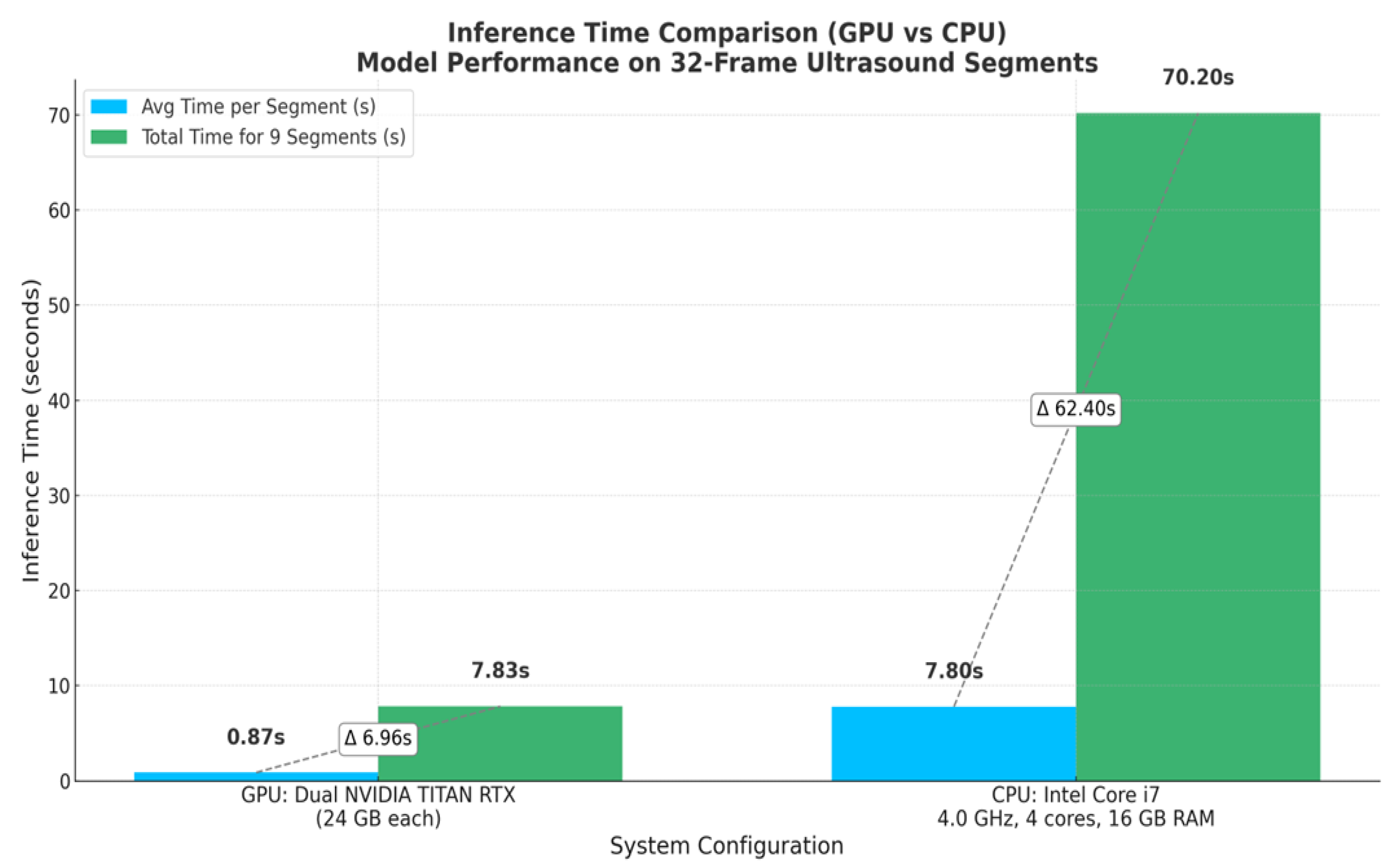 Preprints 166355 g015