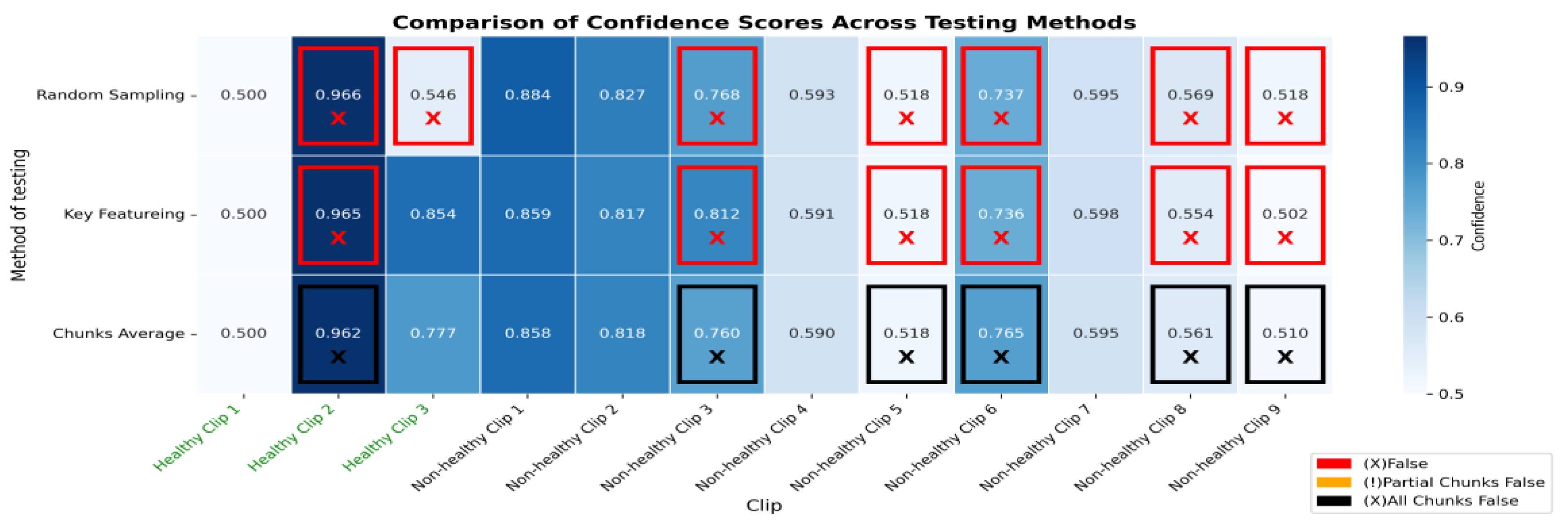 Preprints 166355 g0a5