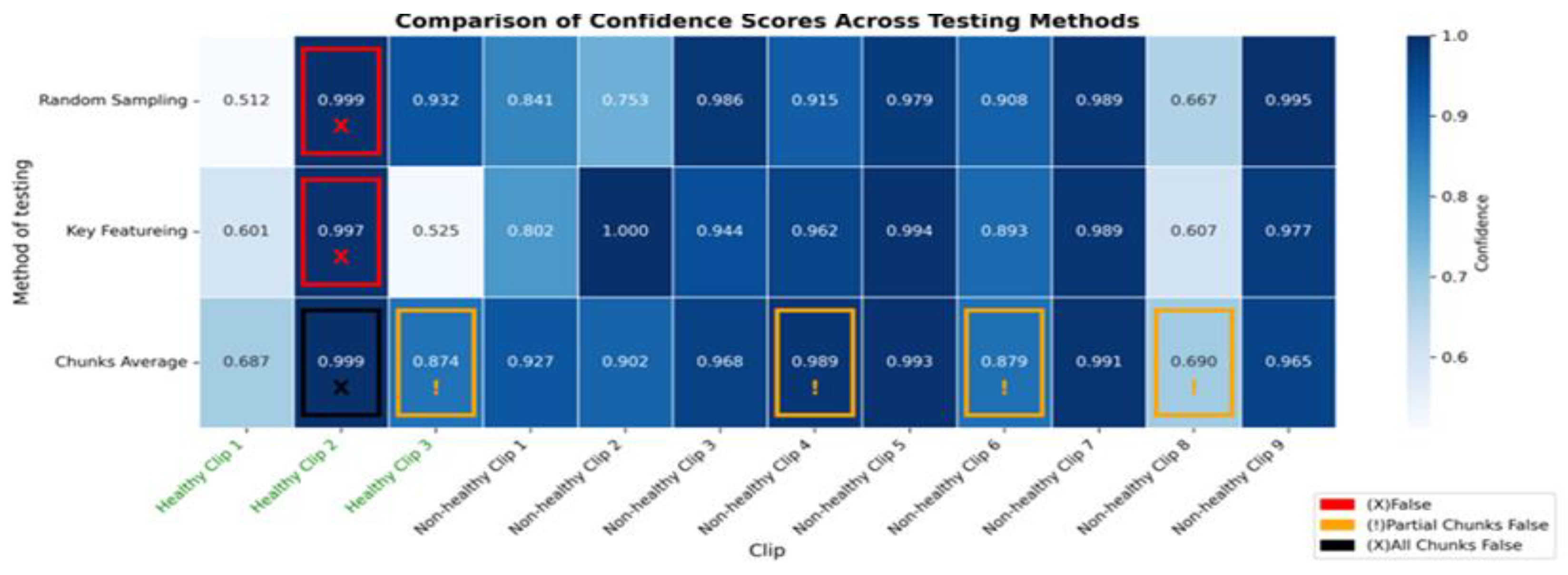 Preprints 166355 g0a8