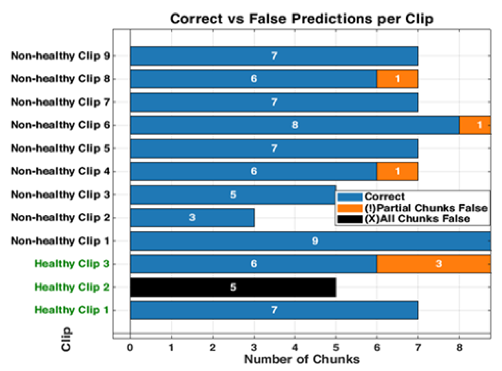 Preprints 166355 g0a9
