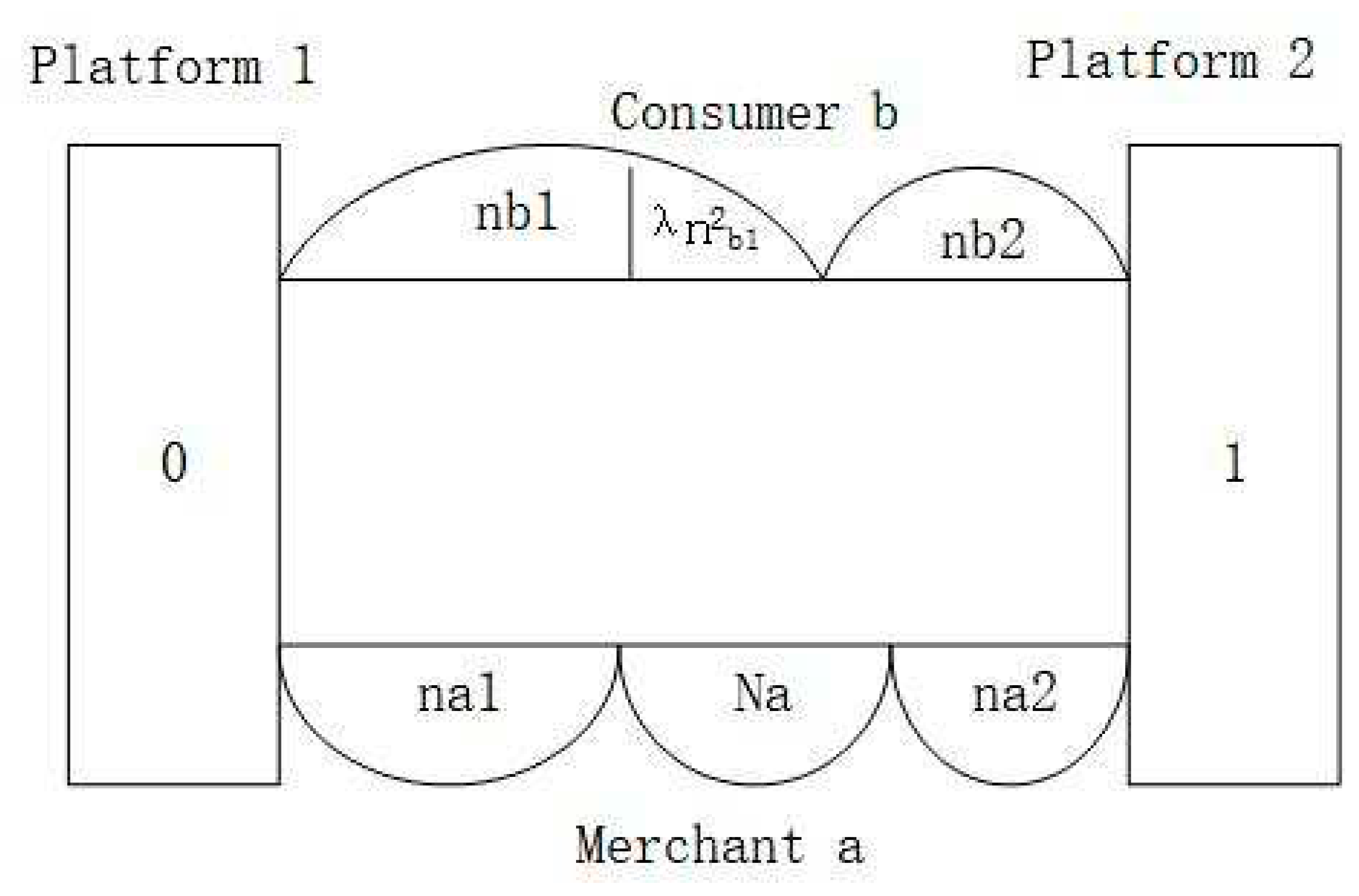 Preprints 79924 g001
