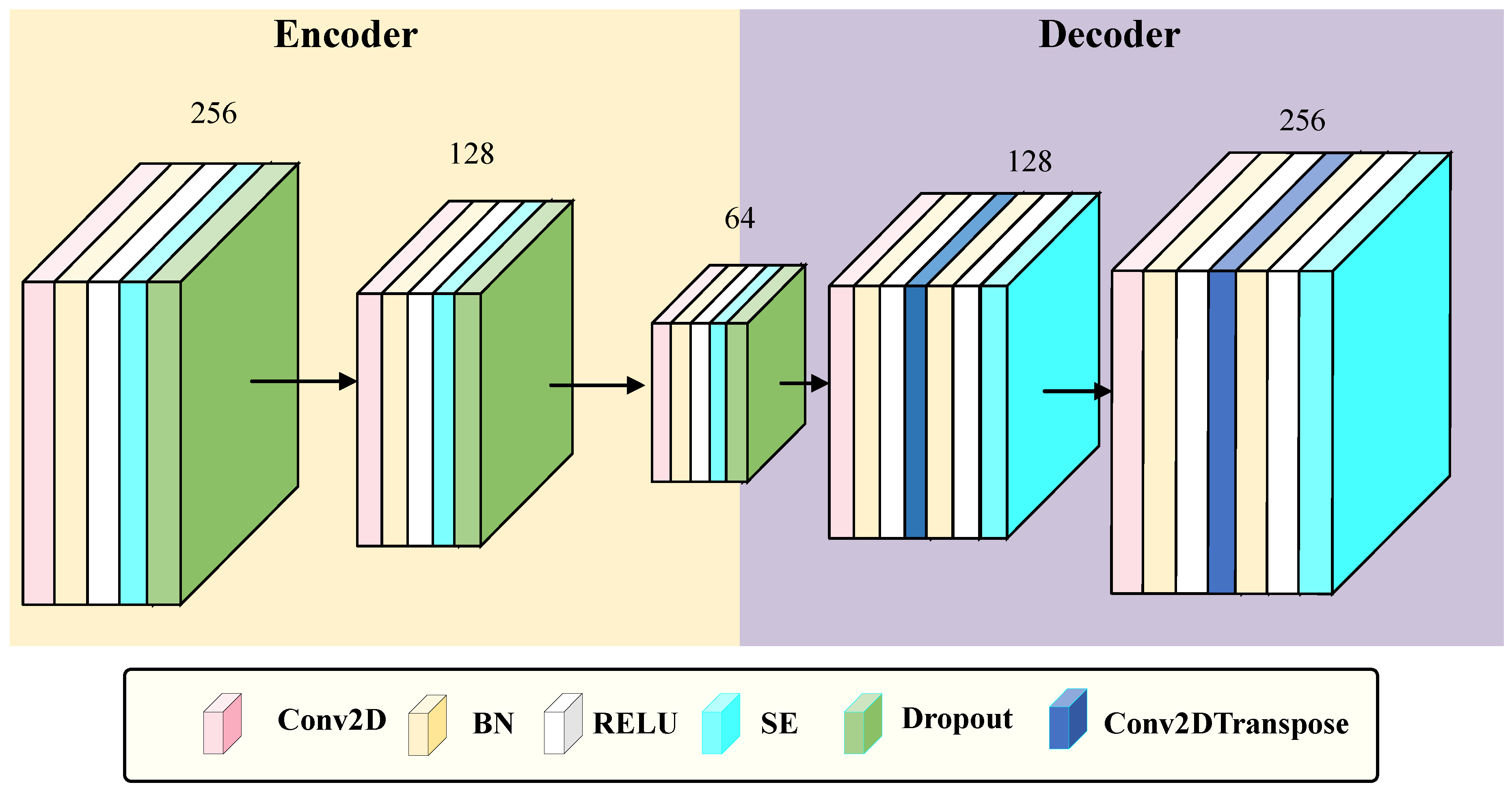Preprints 180166 g002