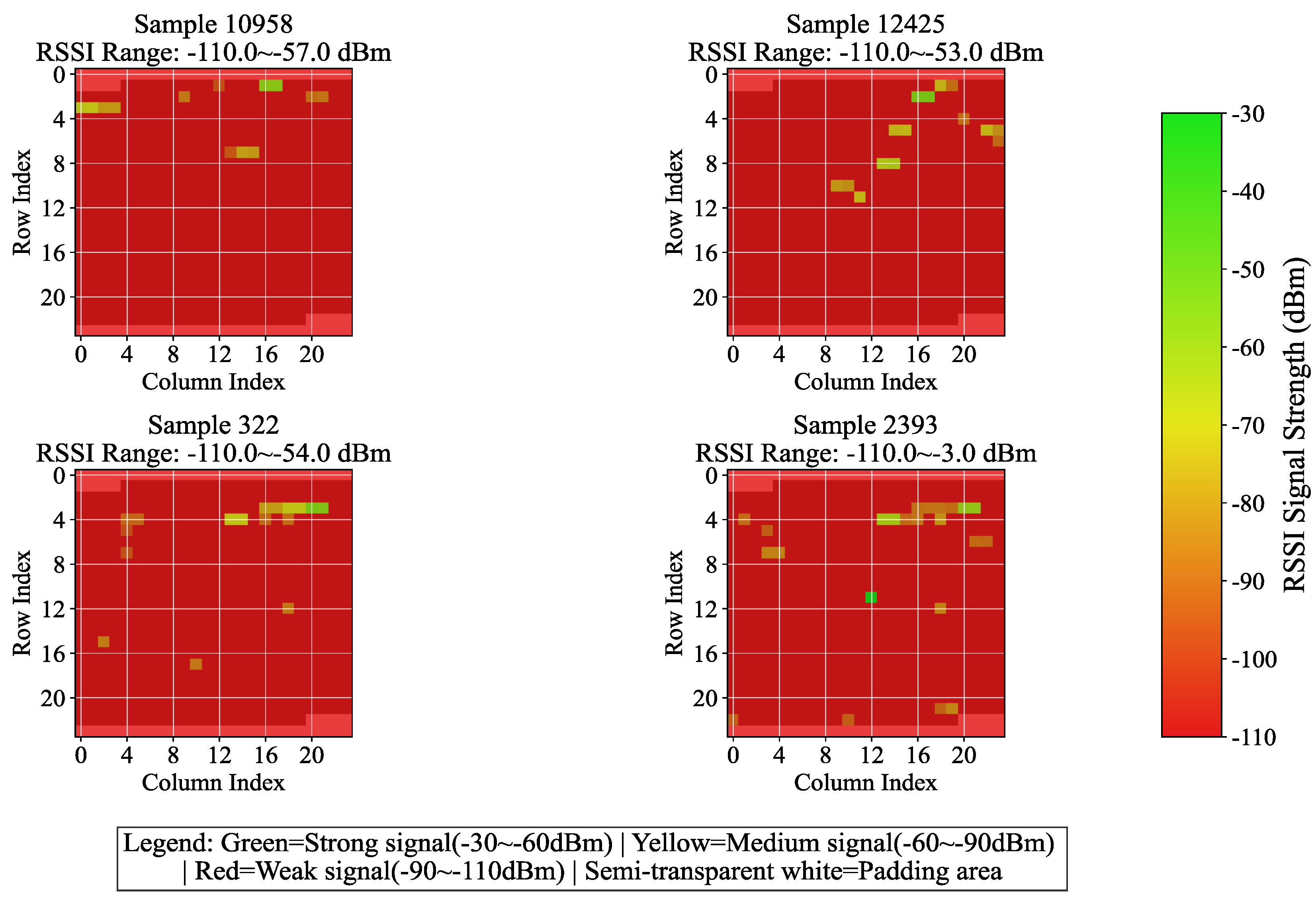 Preprints 180166 g003